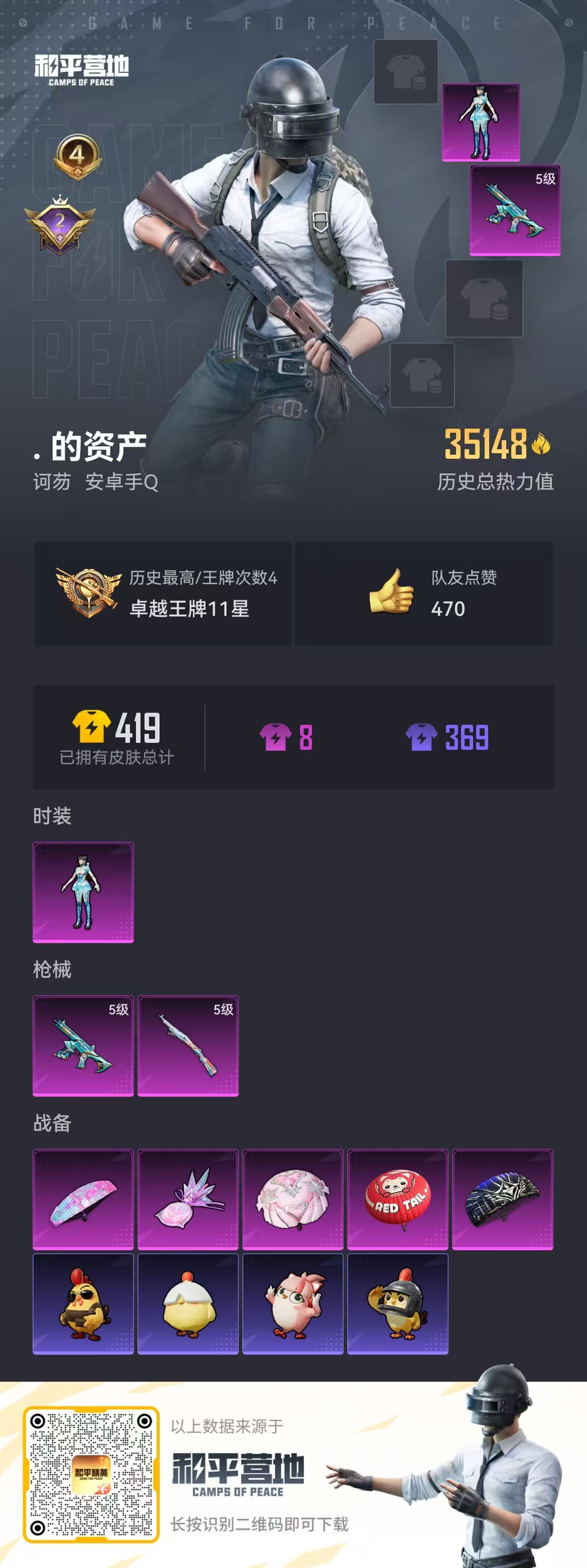 HPSJ413924和平精英账号详情图4