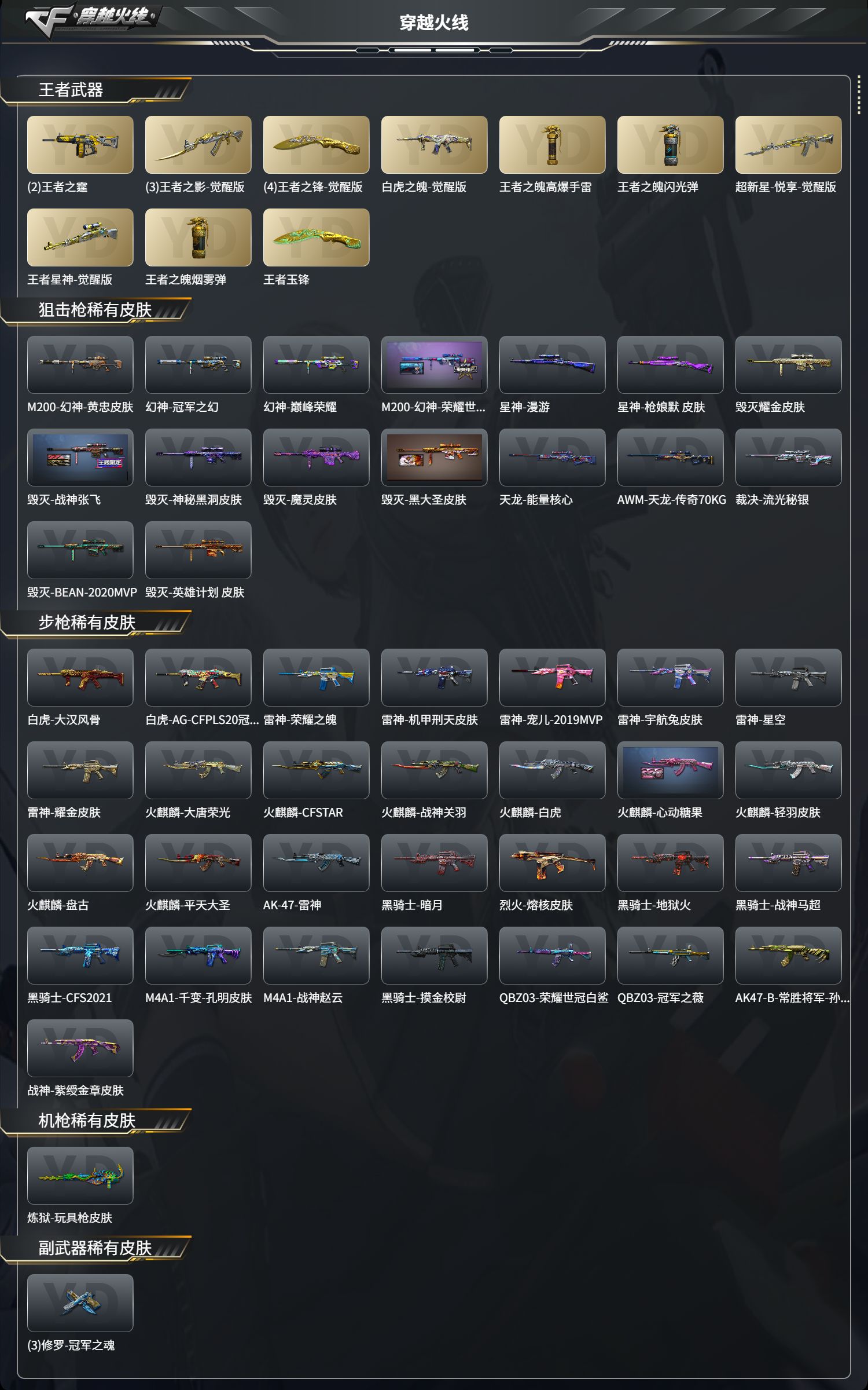 CFFFWY45258穿越火线账号详情图3 CFFFWY45258穿越火线账号详情图3