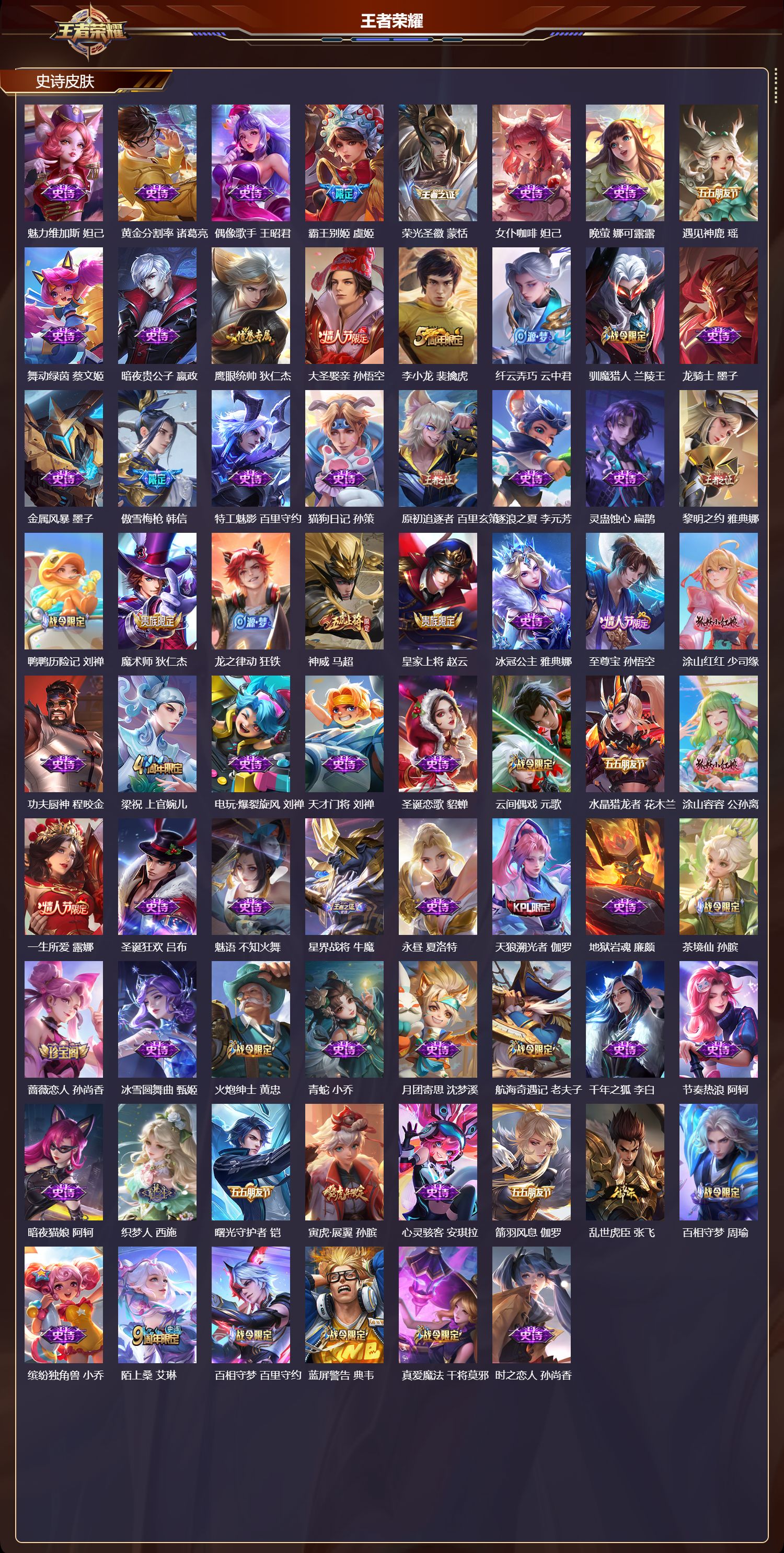 WZCMW438133王者荣耀账号详情图9