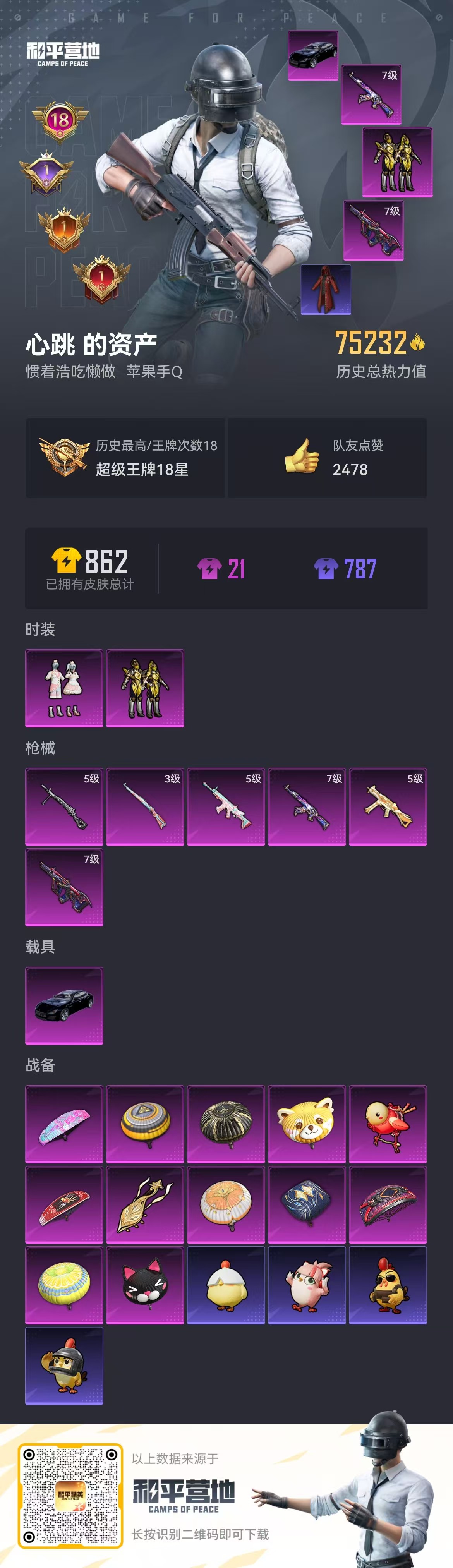 HPCMW414041和平精英账号详情图4