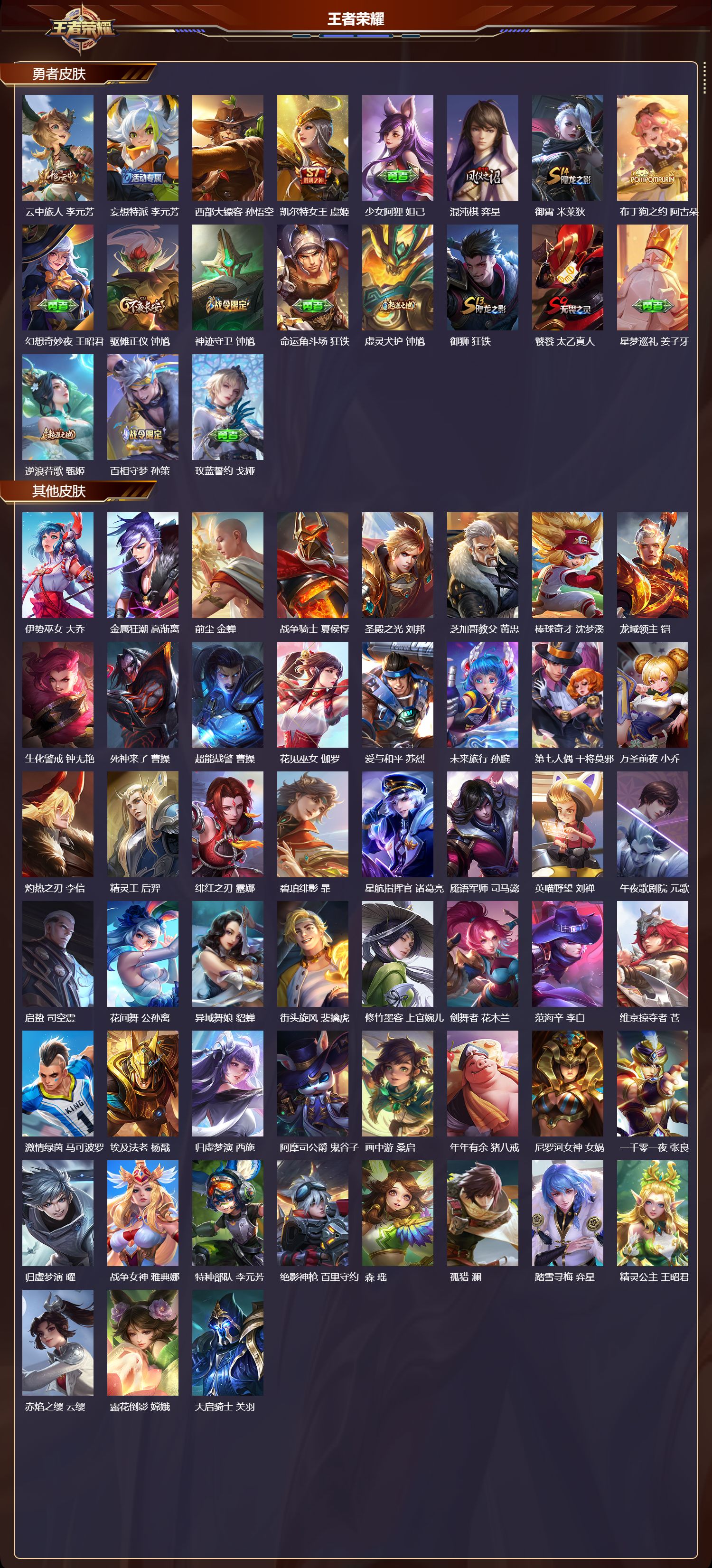 WZMK429563王者荣耀账号详情图4