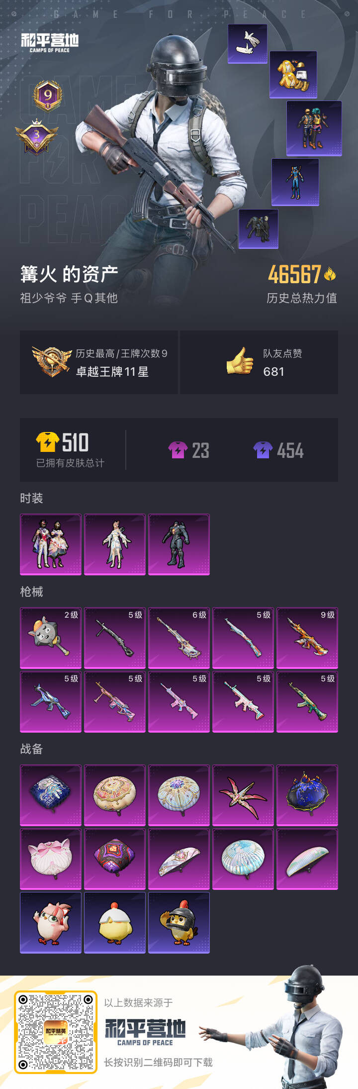 HPCMW413816和平精英账号详情图2