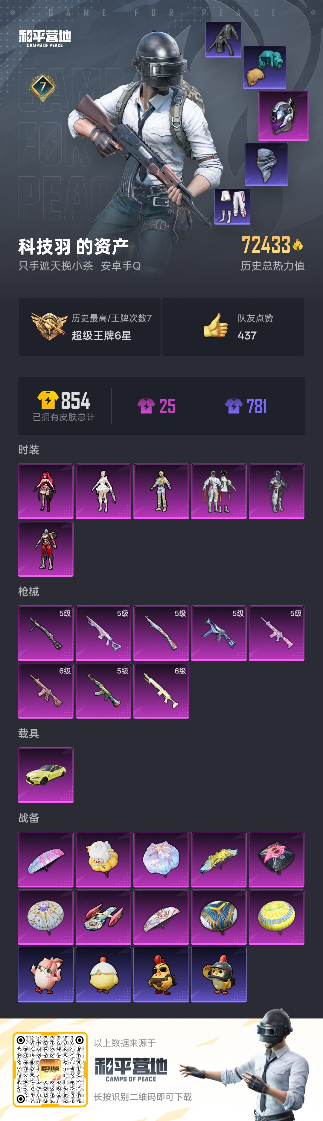 HPSJ420016和平精英账号详情图3