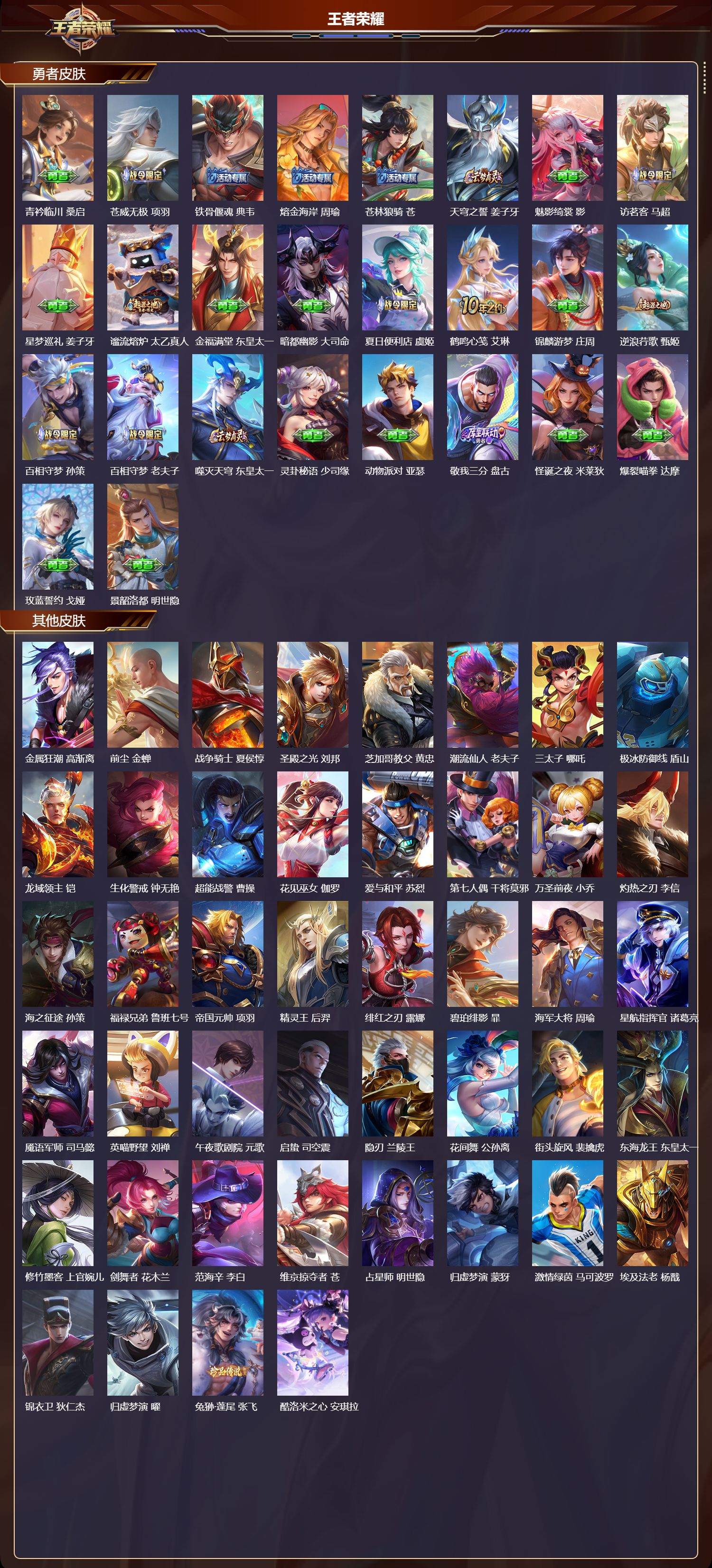 WZQM429581王者荣耀账号详情图6