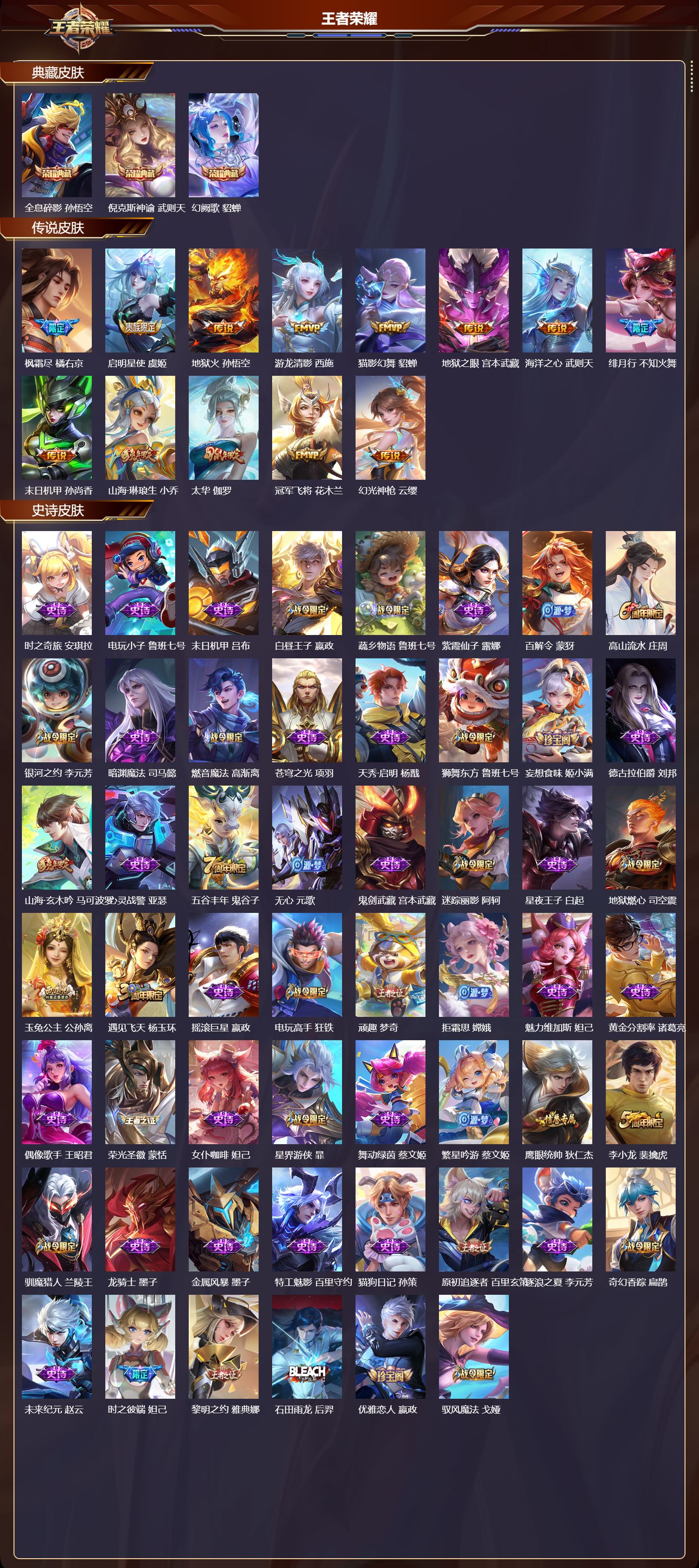 WZCMW424029王者荣耀账号详情图6