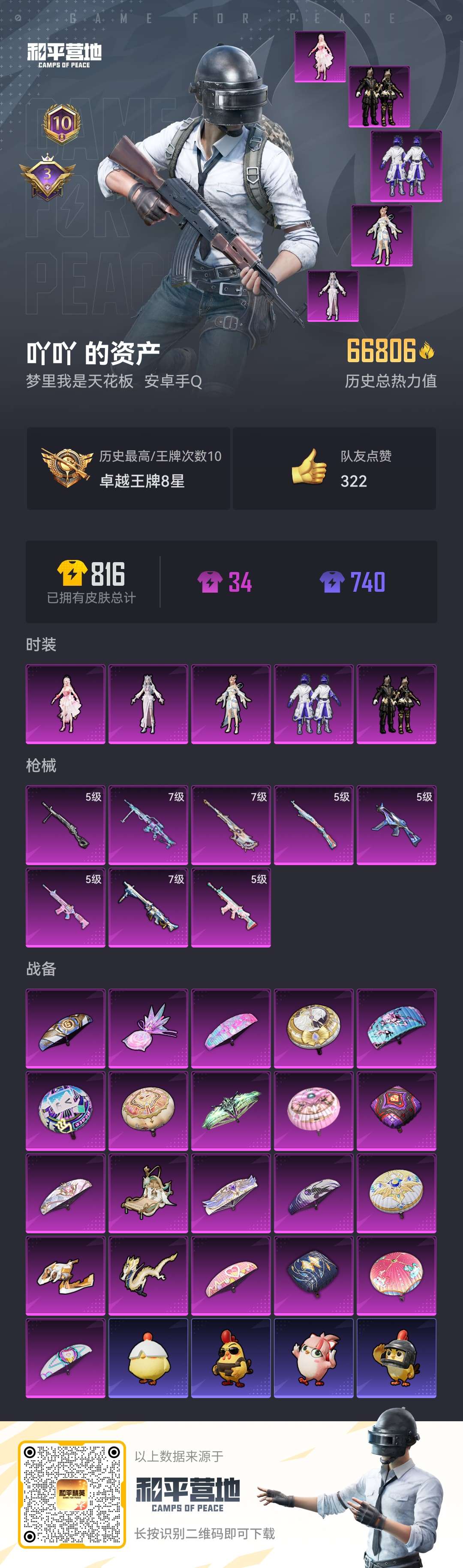 HPCMW418947和平精英账号详情图2