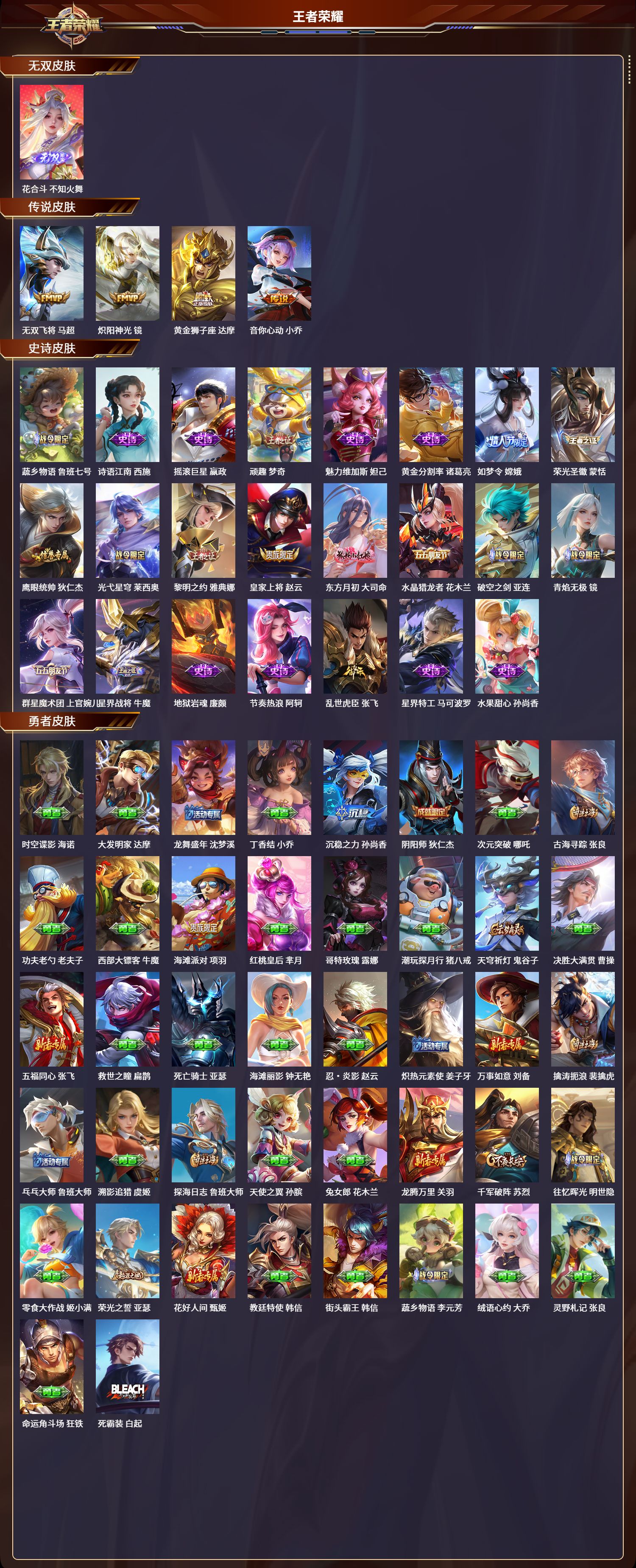 WZLX4221186王者荣耀账号详情图3