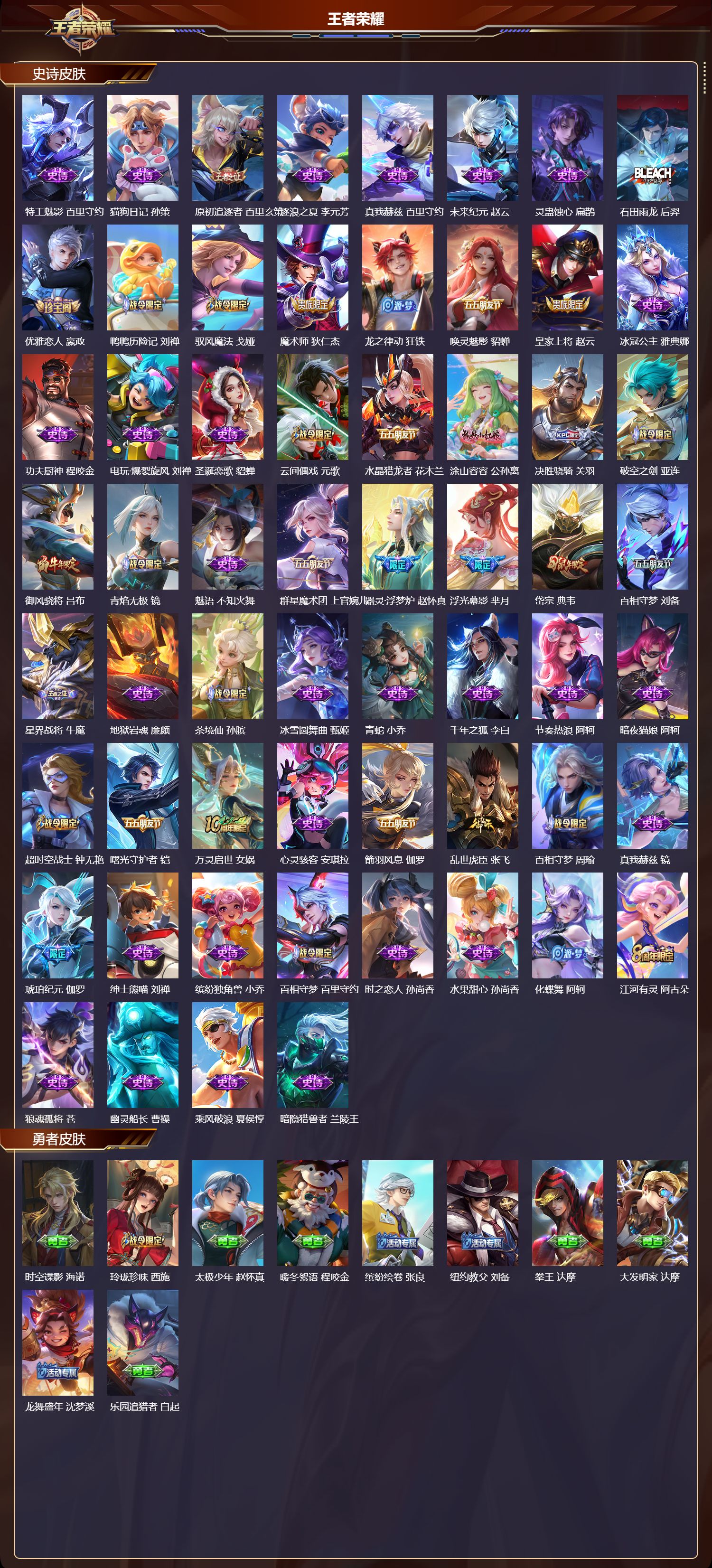 WZQM429541王者荣耀账号详情图4