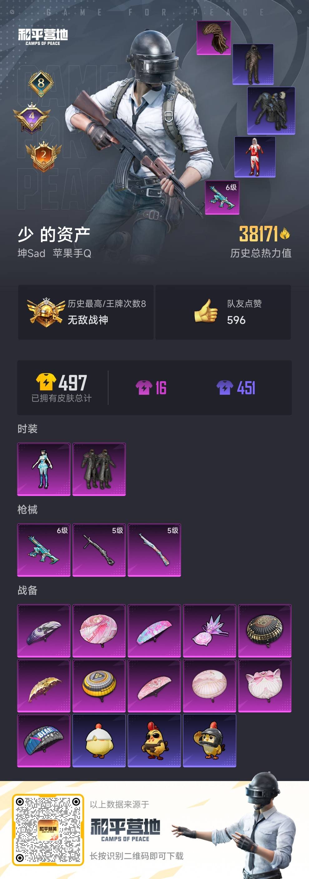 HPSJ420043和平精英账号详情图3