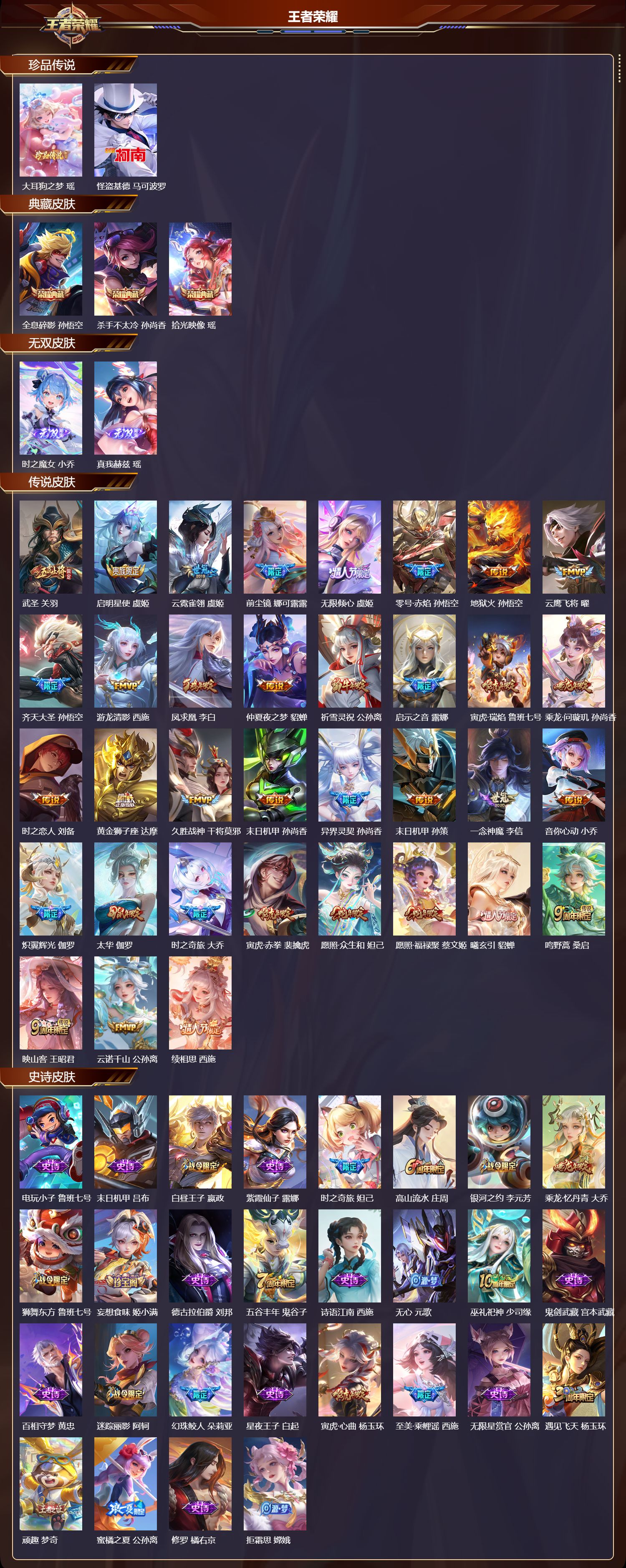 WZCMW438133王者荣耀账号详情图8