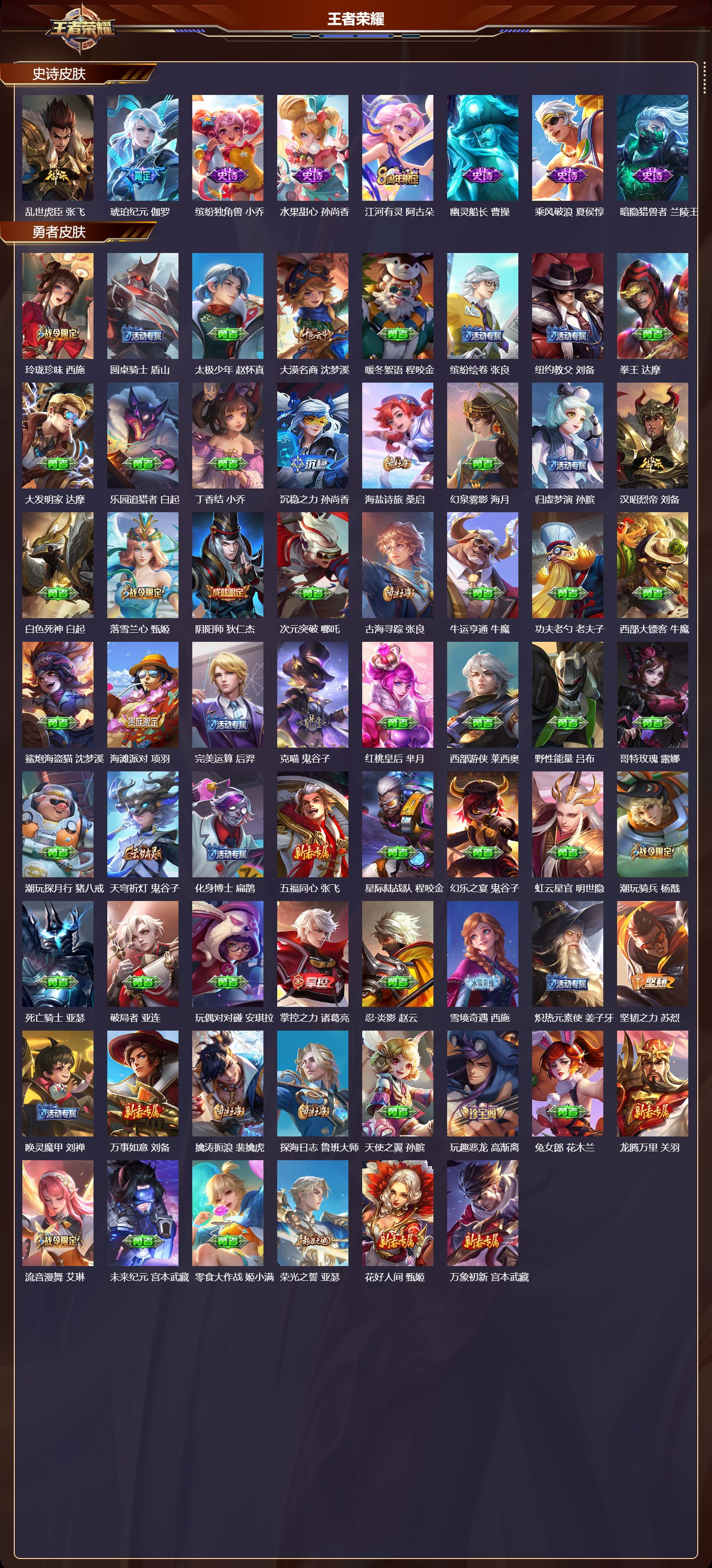 WZCMW424082王者荣耀账号详情图3