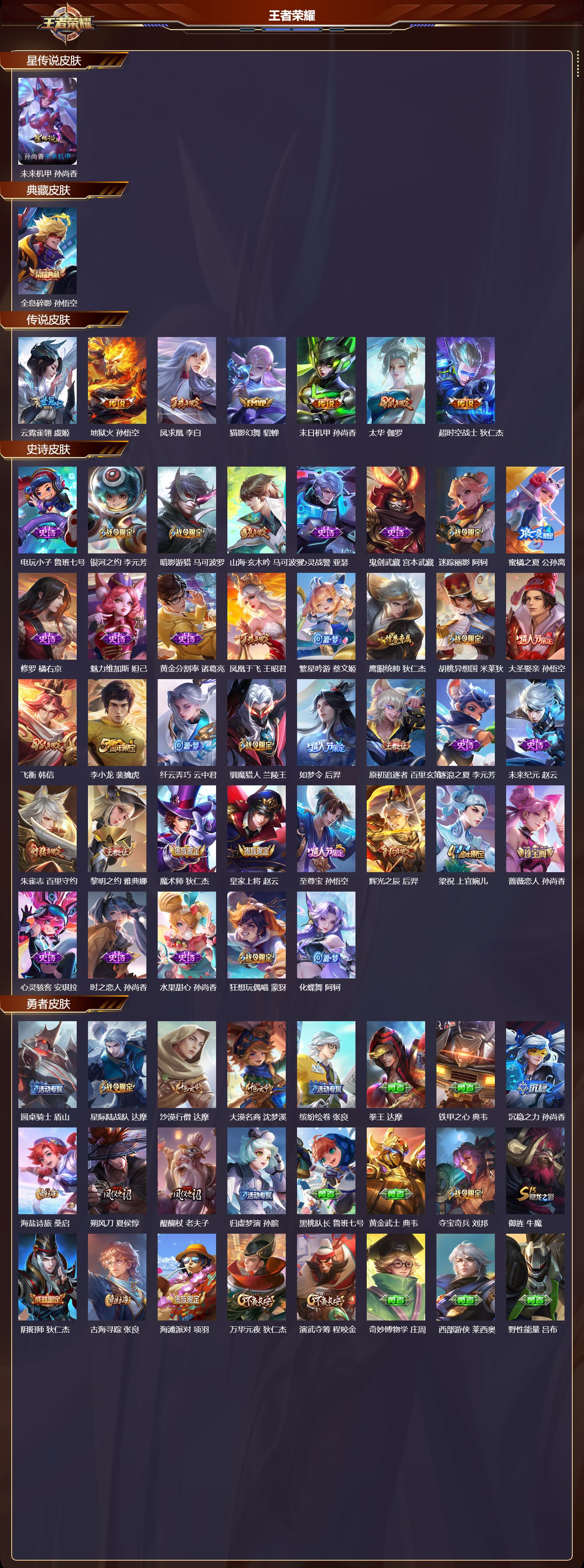 WZMK429557王者荣耀账号详情图2