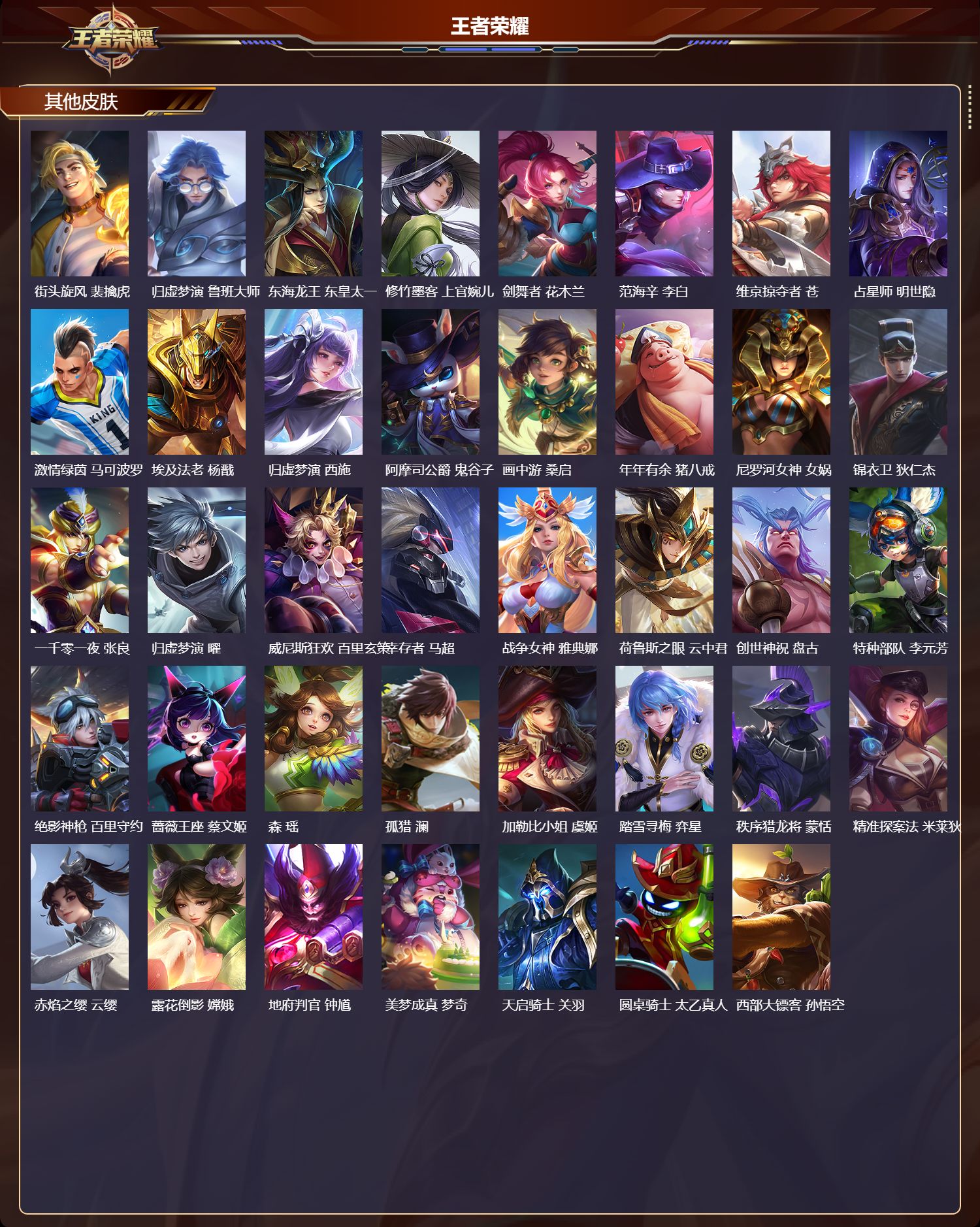 WZQM429578王者荣耀账号详情图7