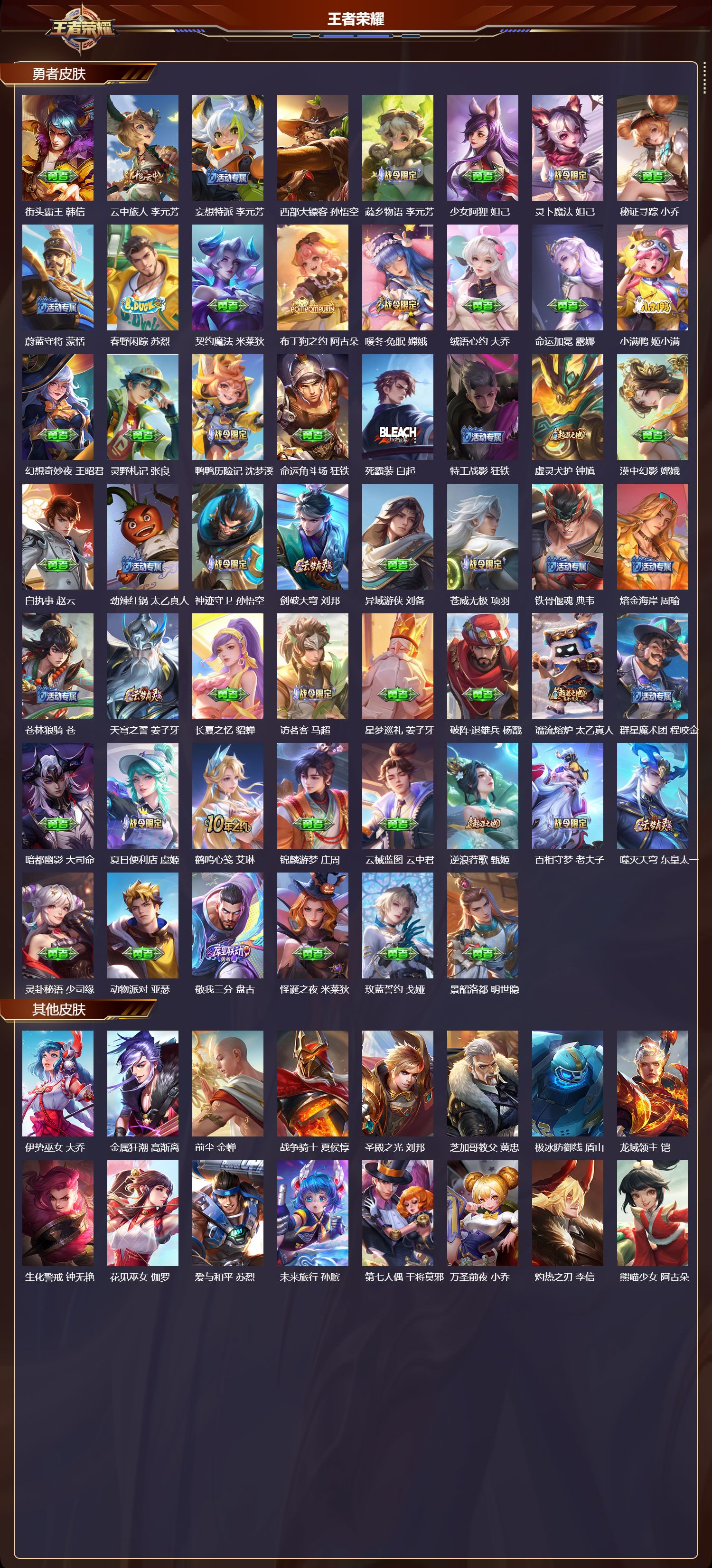 WZMK429559王者荣耀账号详情图5