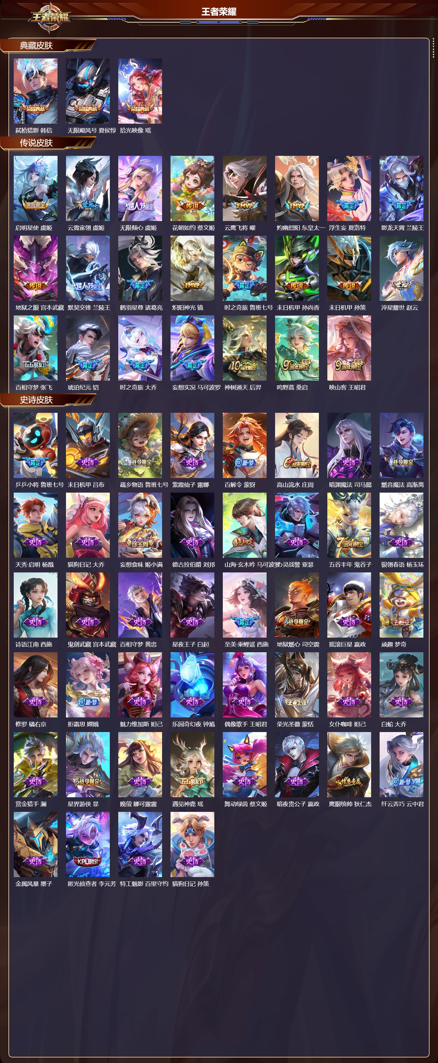 WZMK429559王者荣耀账号详情图2