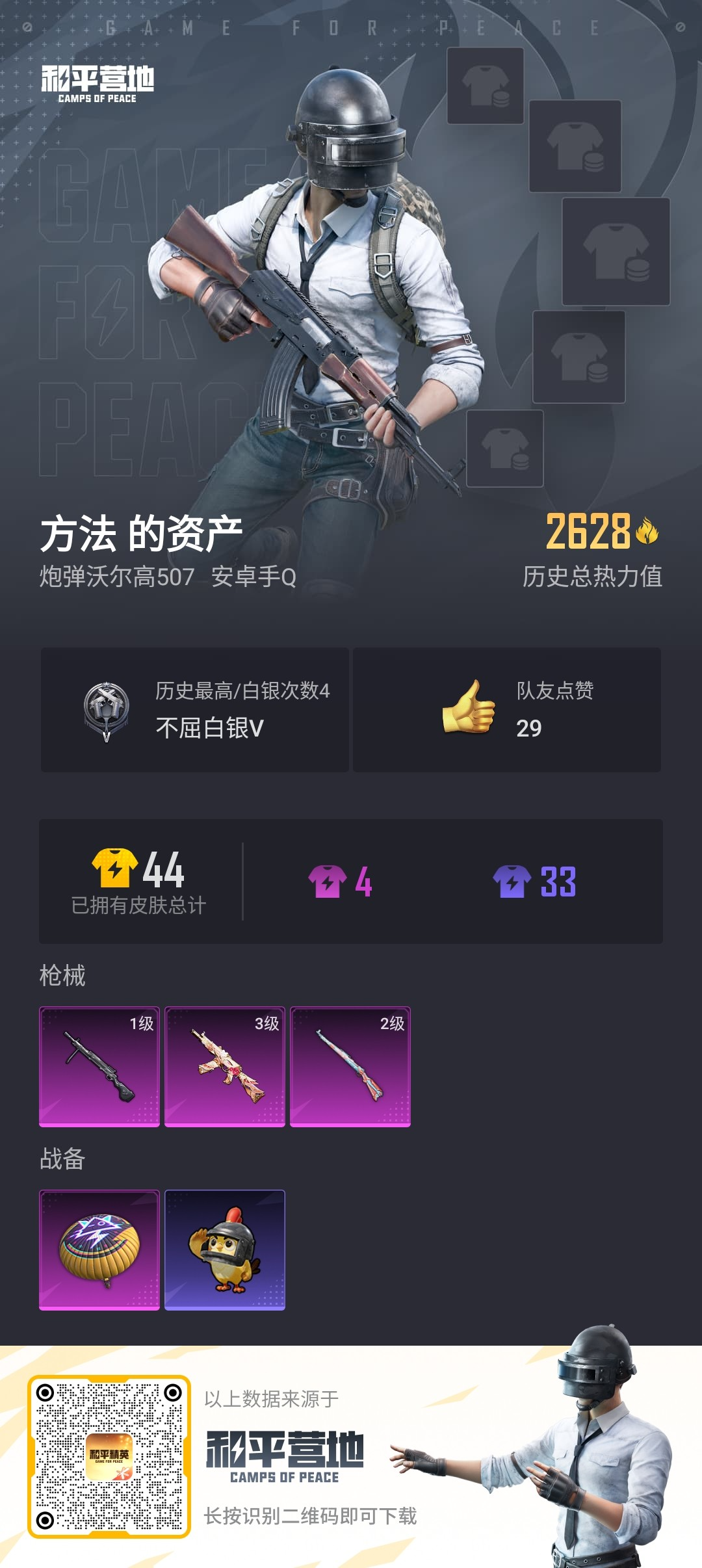 HPSJ420008和平精英账号详情图3