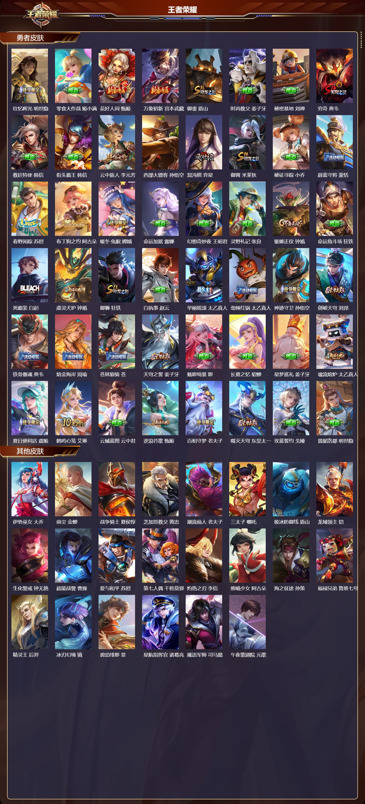 WZMK429511王者荣耀账号详情图4