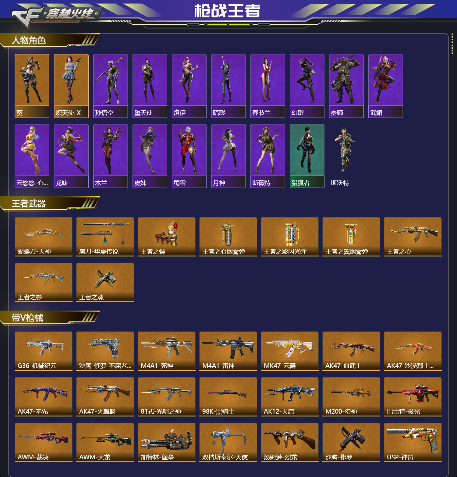 CFMFFWY42309枪战王者账号详情图2