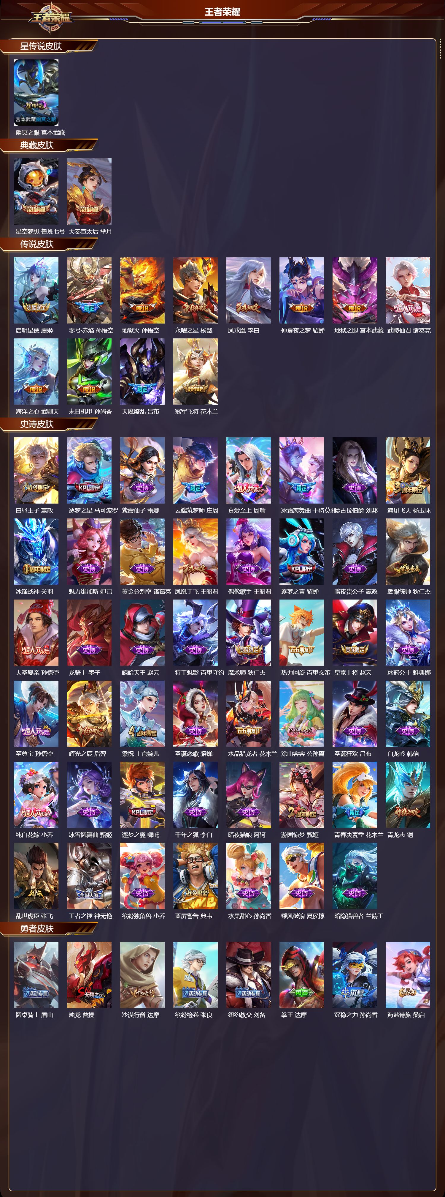 WZQM429598王者荣耀账号详情图3