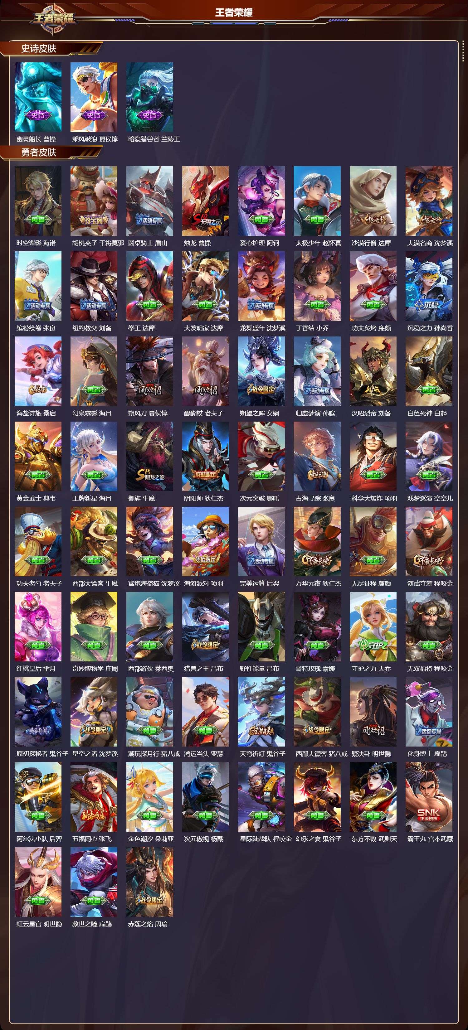 WZQM429600王者荣耀账号详情图5