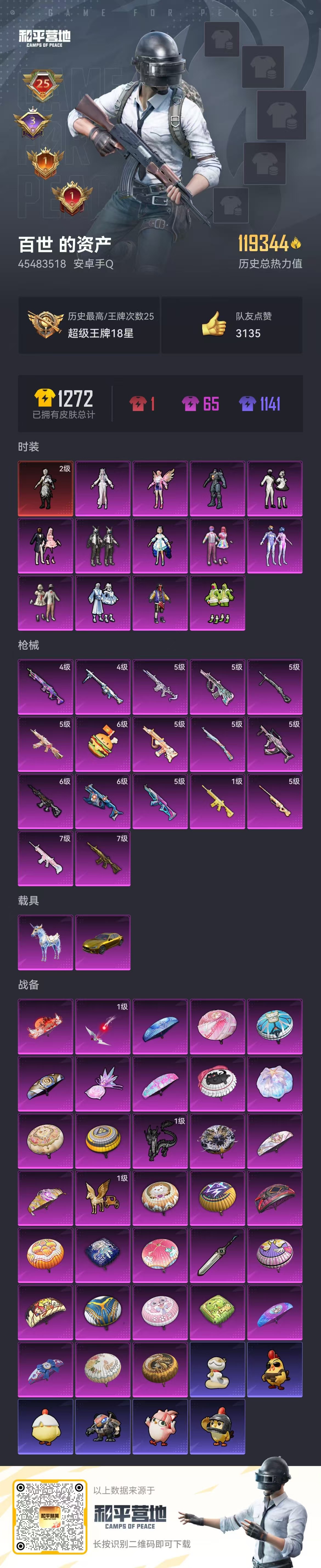 HPSJ413865和平精英账号详情图4