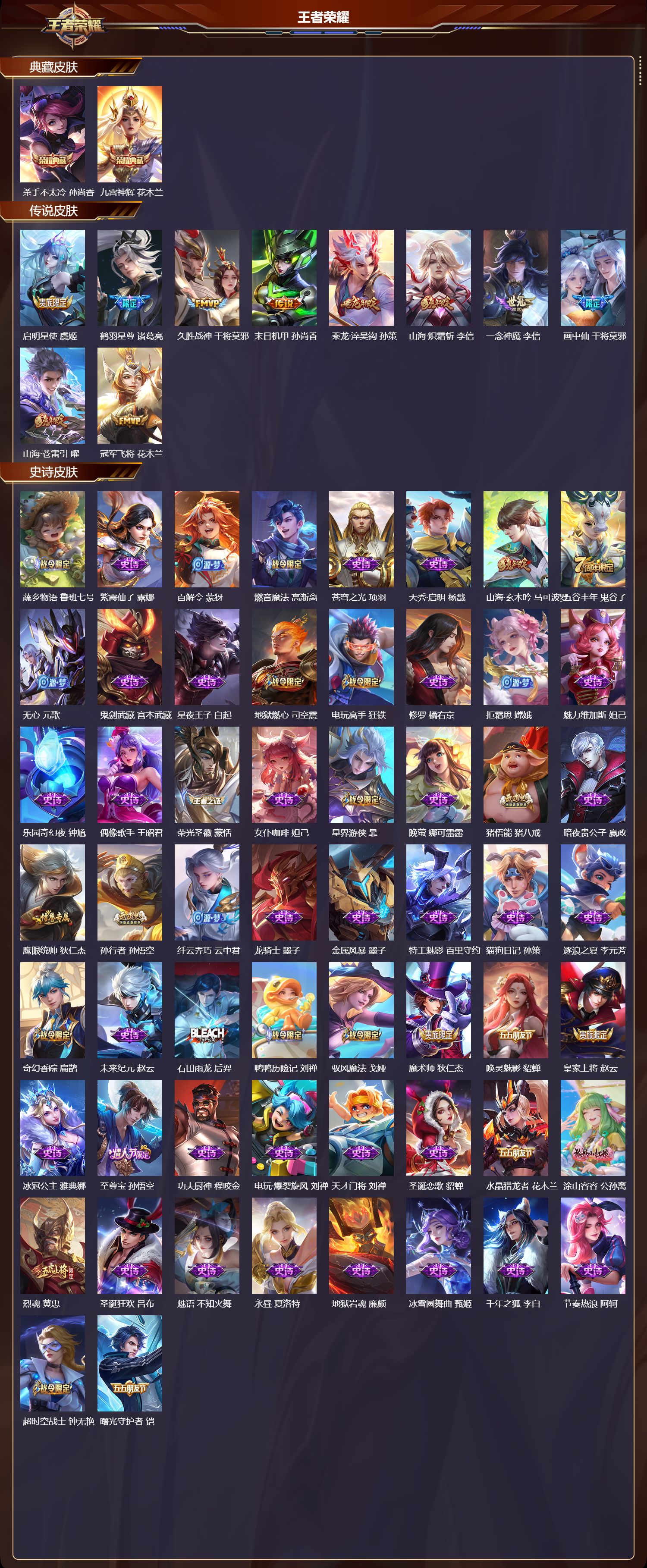 WZCMW424082王者荣耀账号详情图2