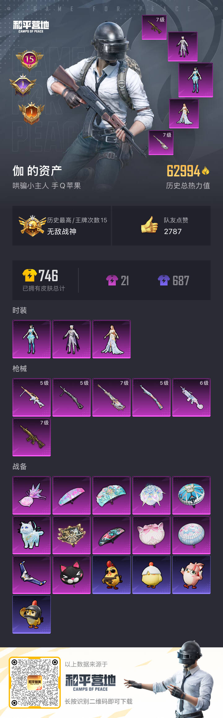 HPCMW421096和平精英账号详情图3