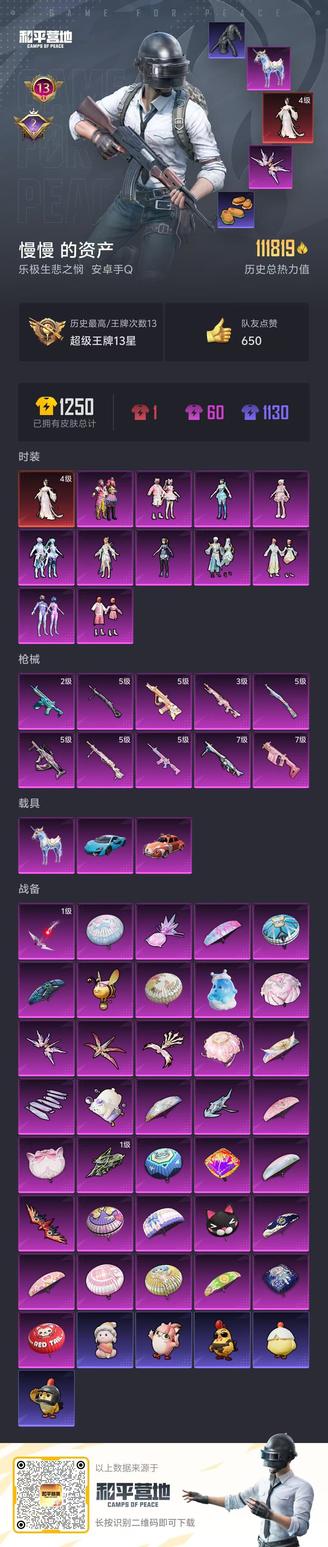 HPCMW413850和平精英账号详情图3