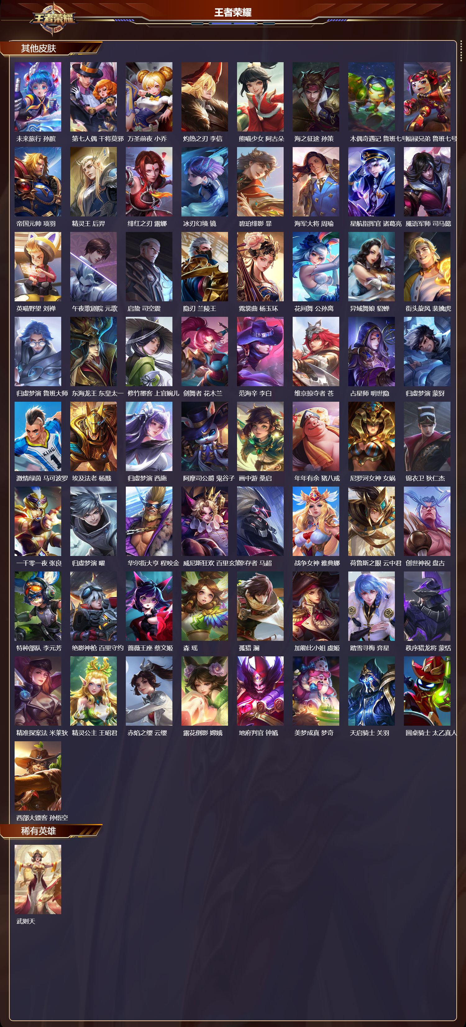 WZCMW424029王者荣耀账号详情图10