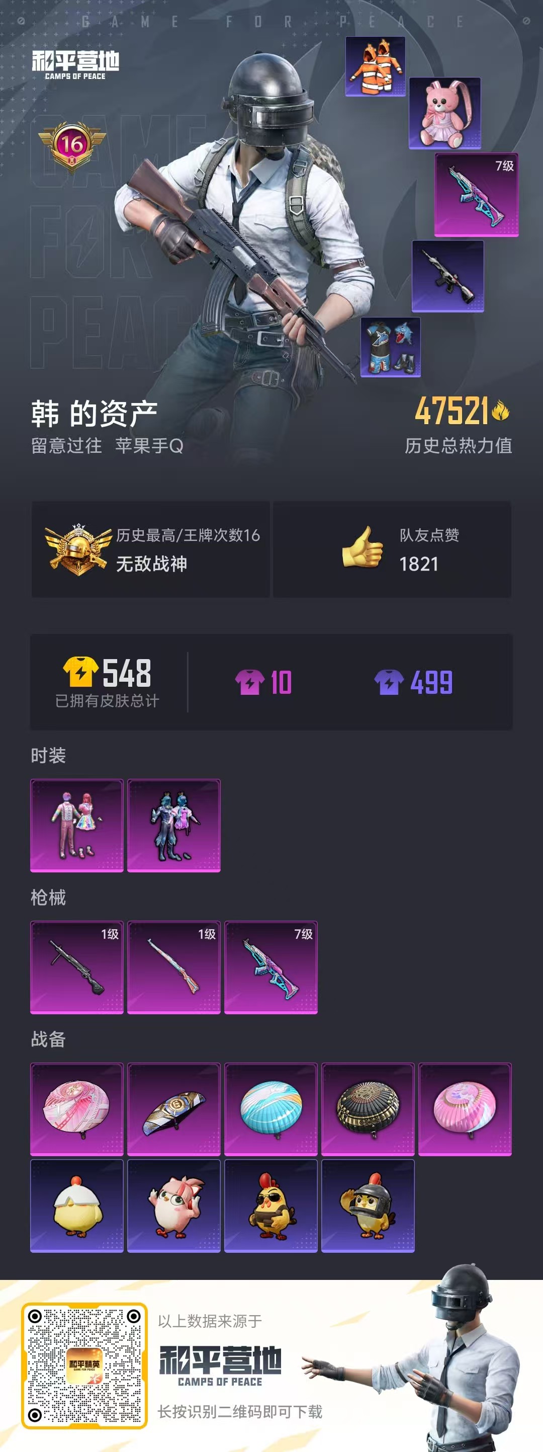 HPCMW413864和平精英账号详情图4