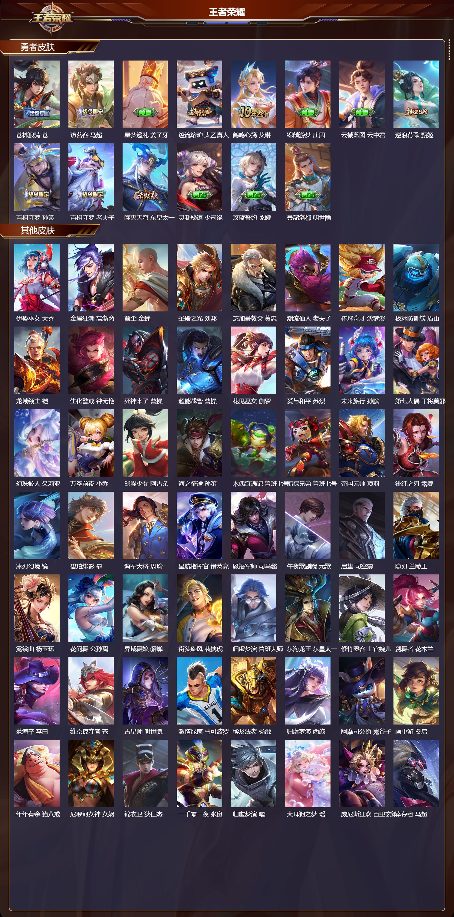 WZCMW438133王者荣耀账号详情图12