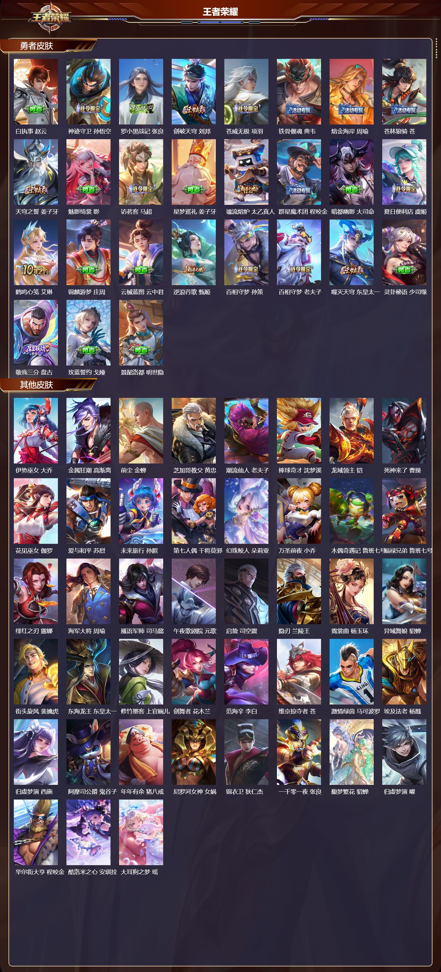 WZCMW423894王者荣耀账号详情图11