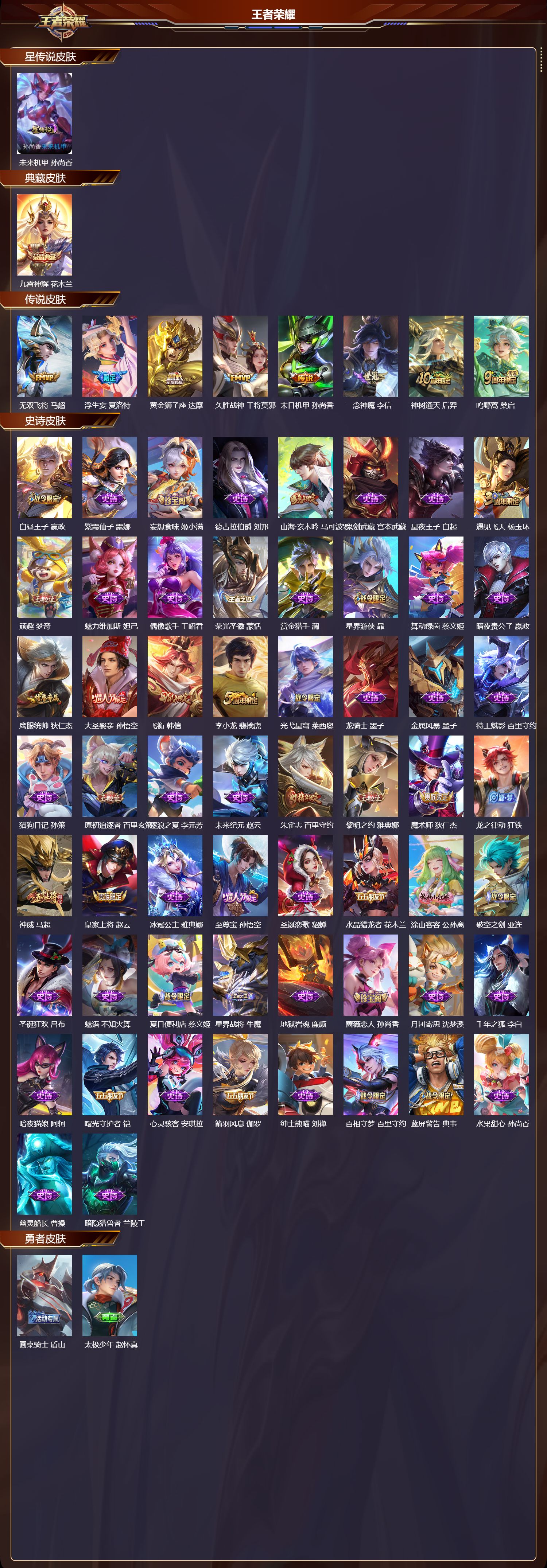 WZMK429511王者荣耀账号详情图2