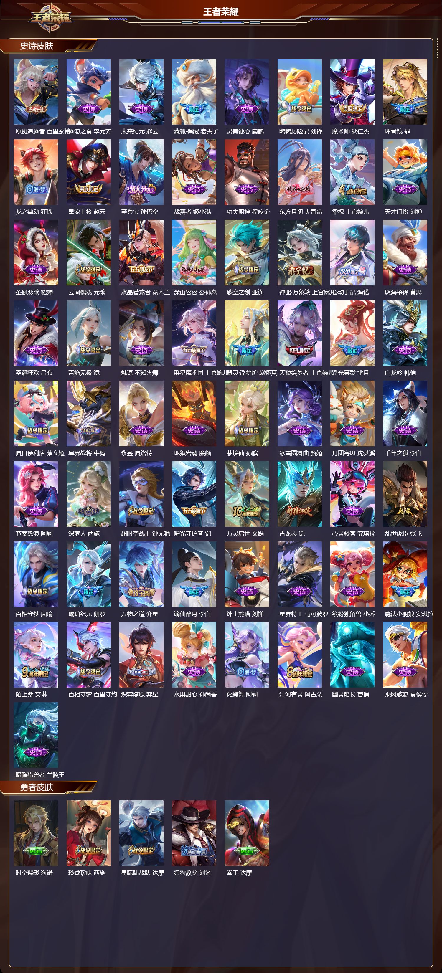 WZMK429534王者荣耀账号详情图3