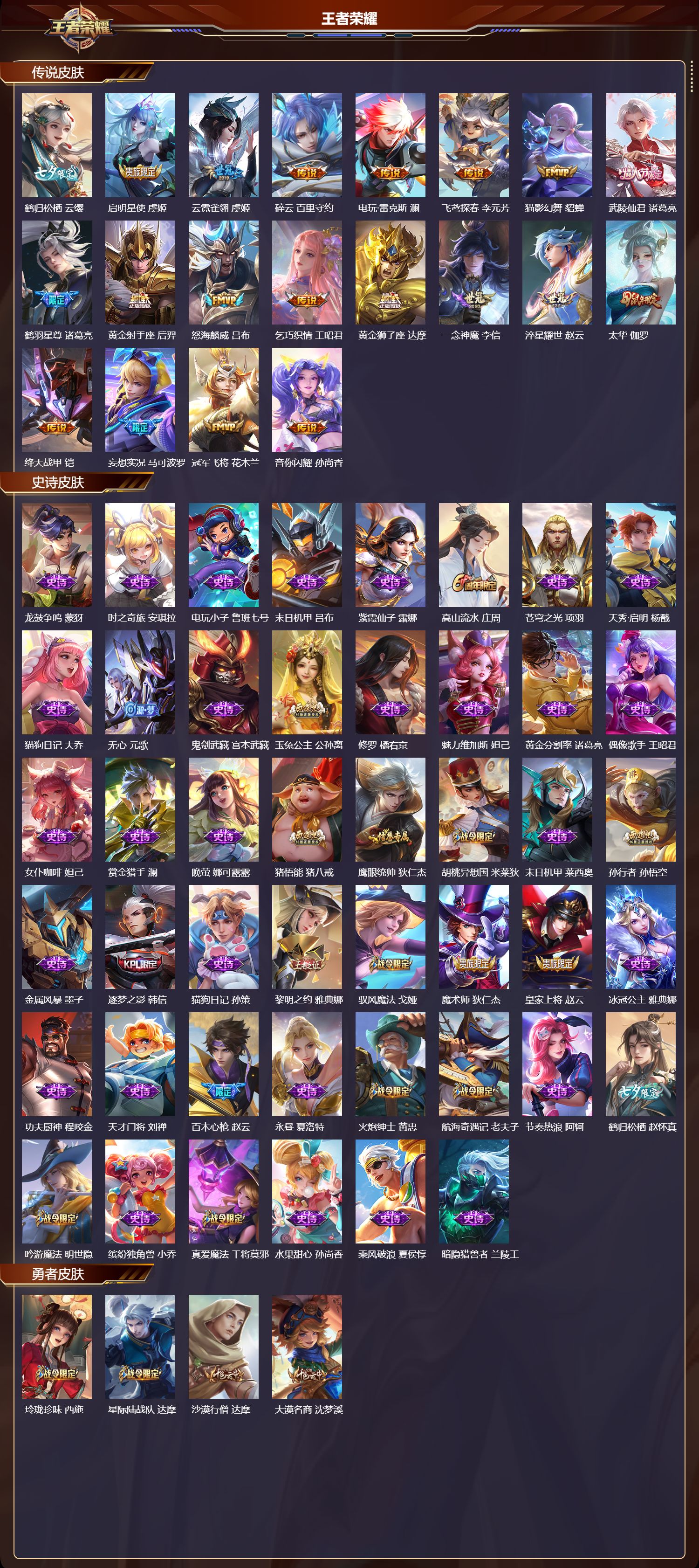 WZCMW423960王者荣耀账号详情图6