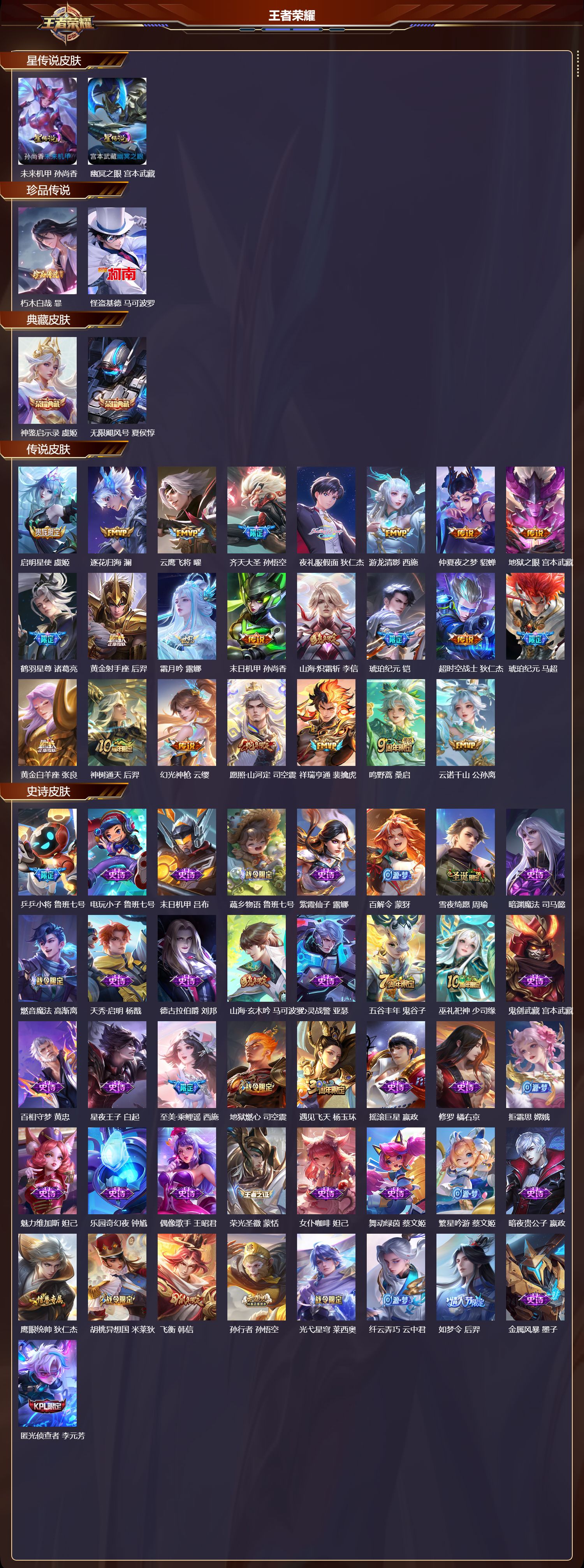 WZQM429541王者荣耀账号详情图3