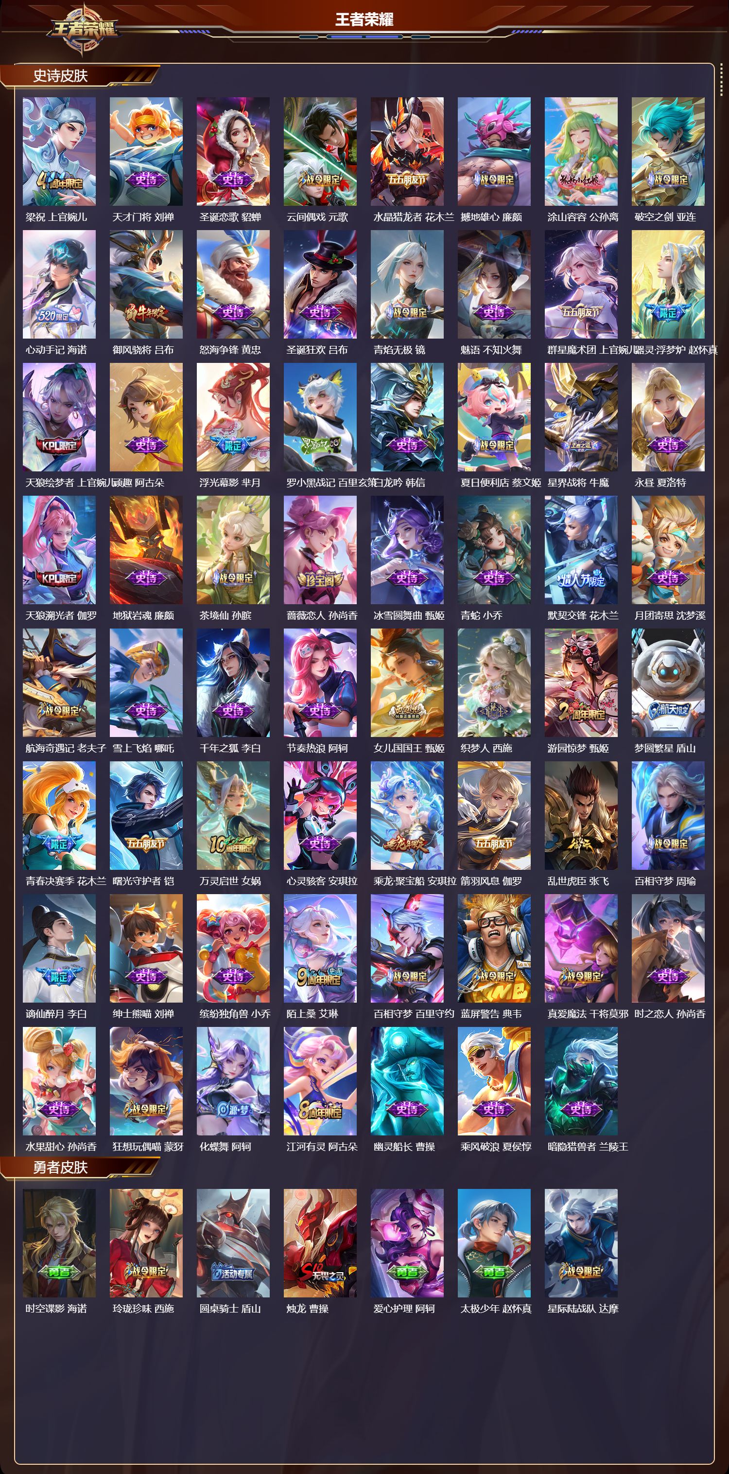 WZCMW424158王者荣耀账号详情图8