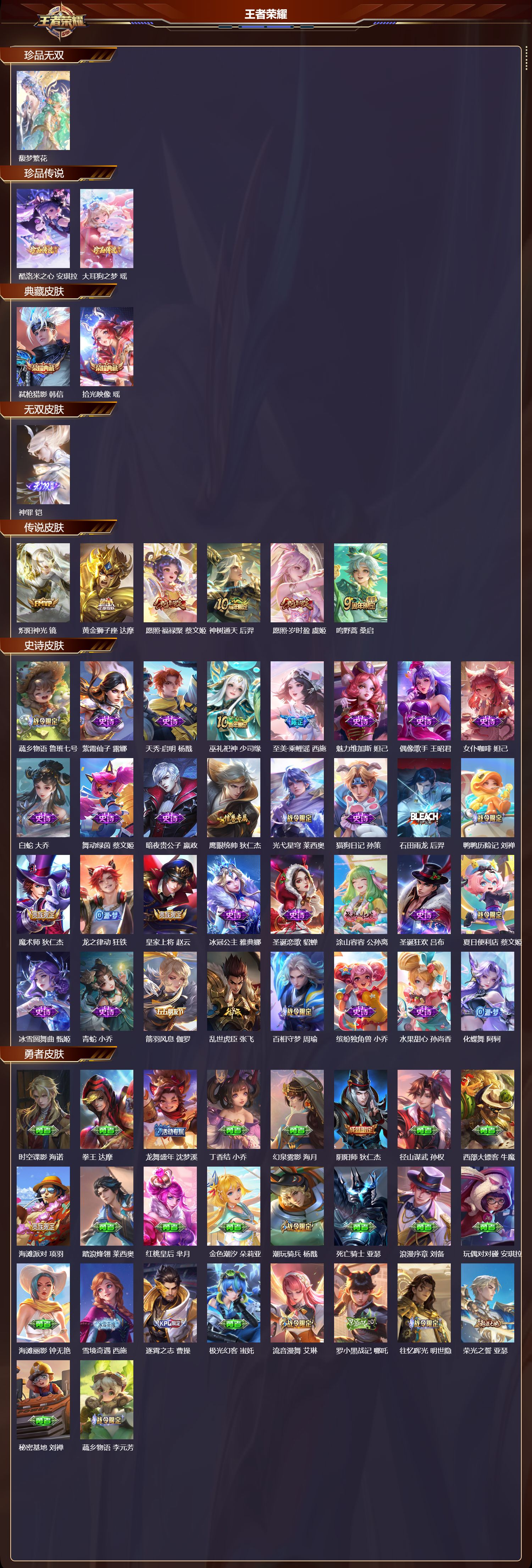 WZCMW424137王者荣耀账号详情图7