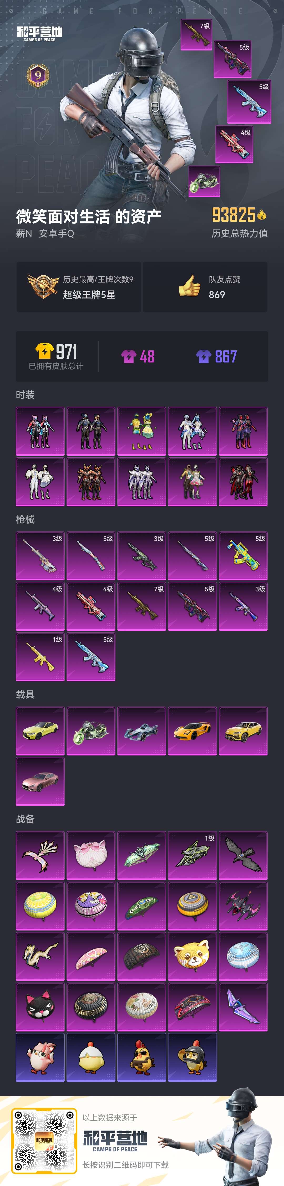 HPCMW418958和平精英账号详情图2