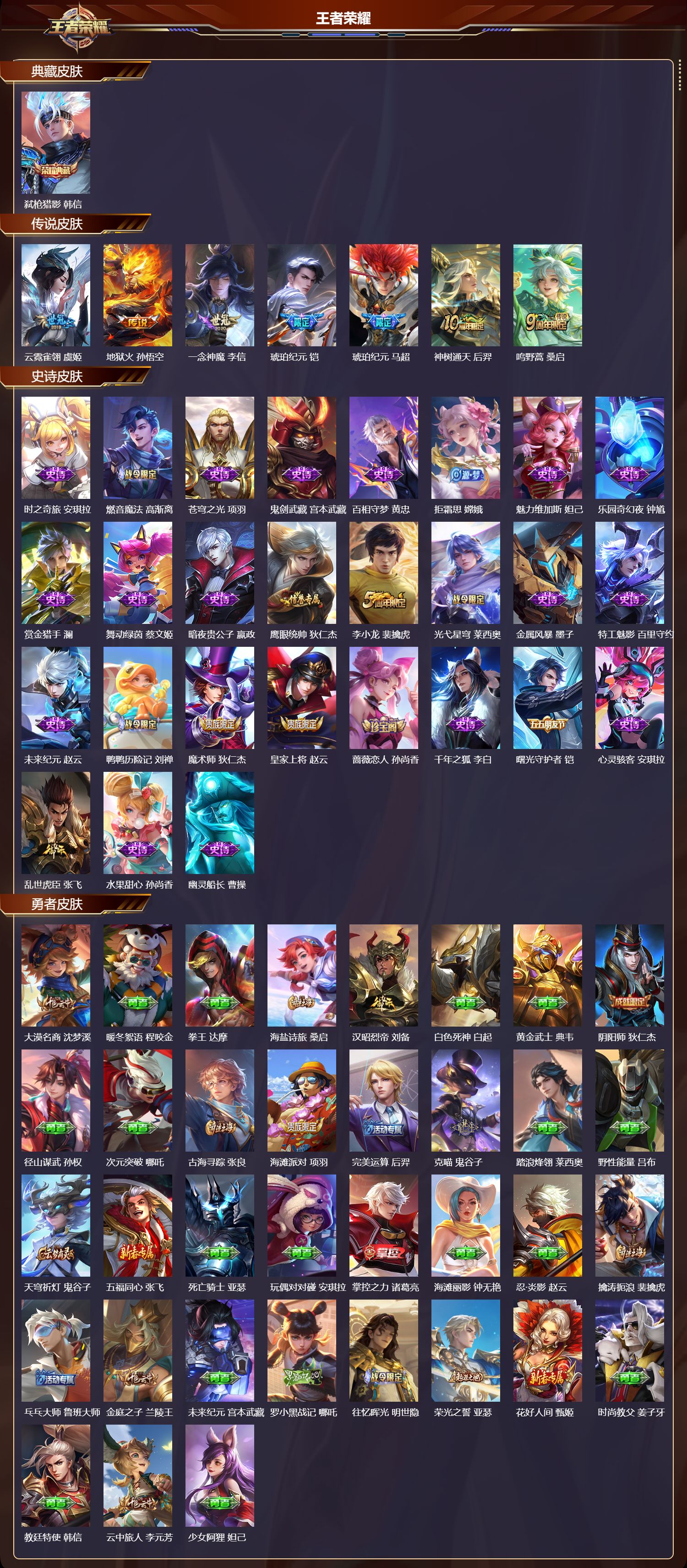 WZCMW424008王者荣耀账号详情图6