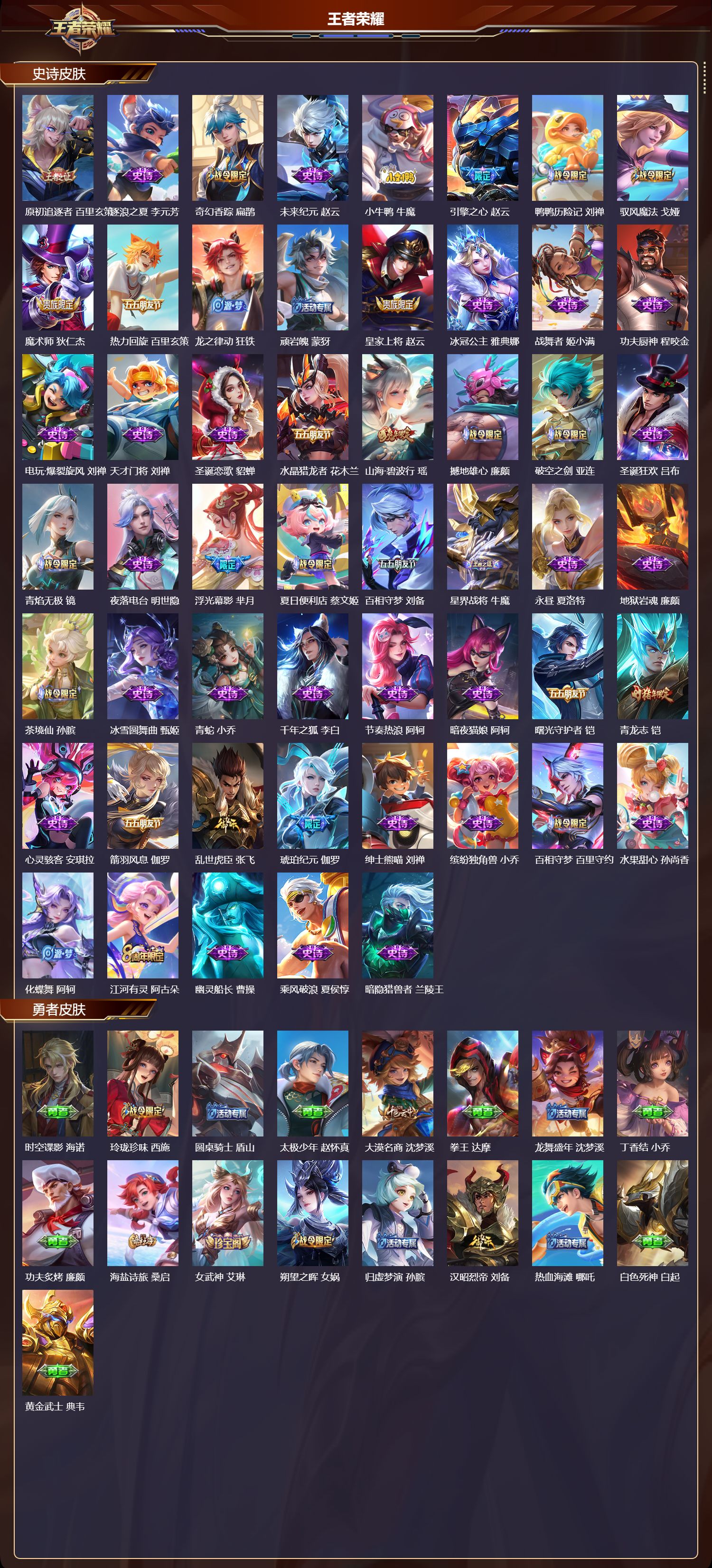 WZMK429559王者荣耀账号详情图3