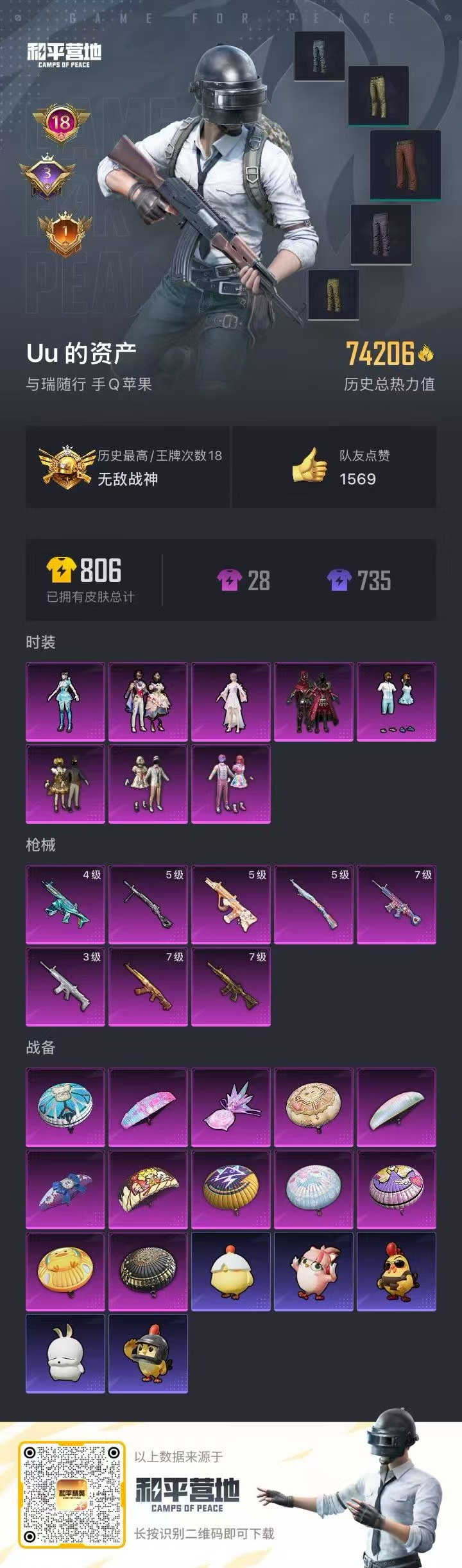 HPSJ414132和平精英账号详情图3