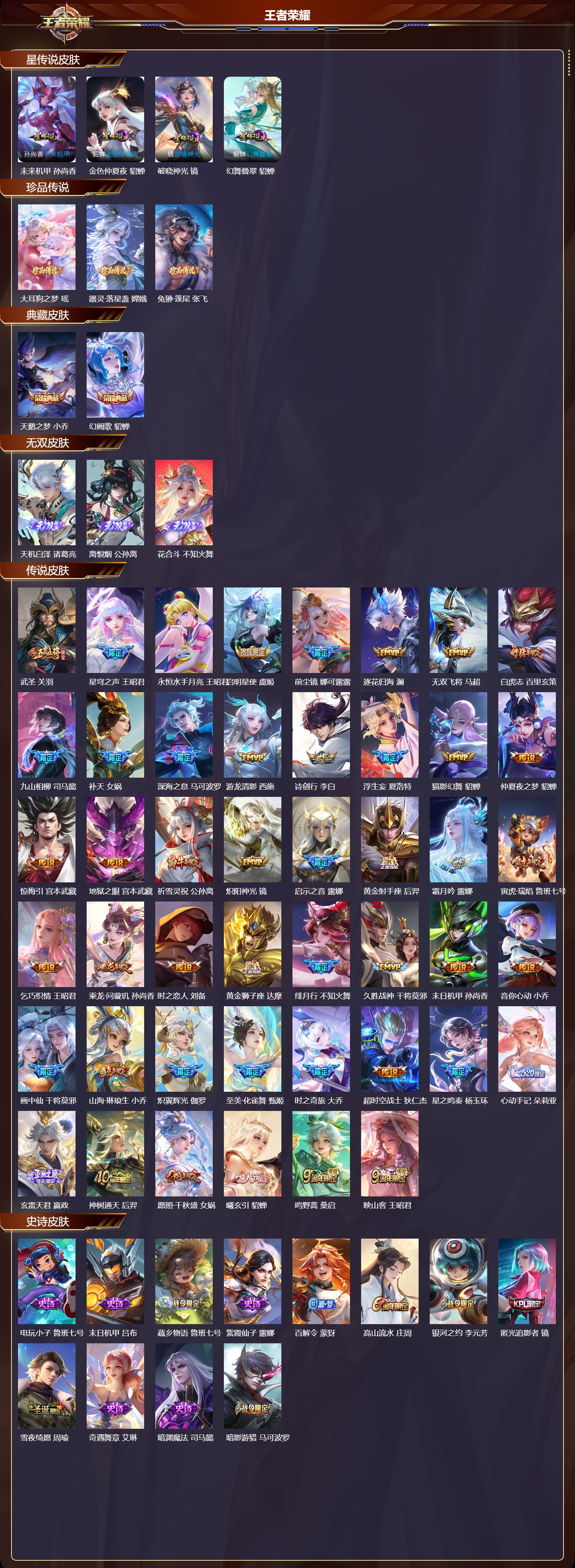 WZQM429535王者荣耀账号详情图3