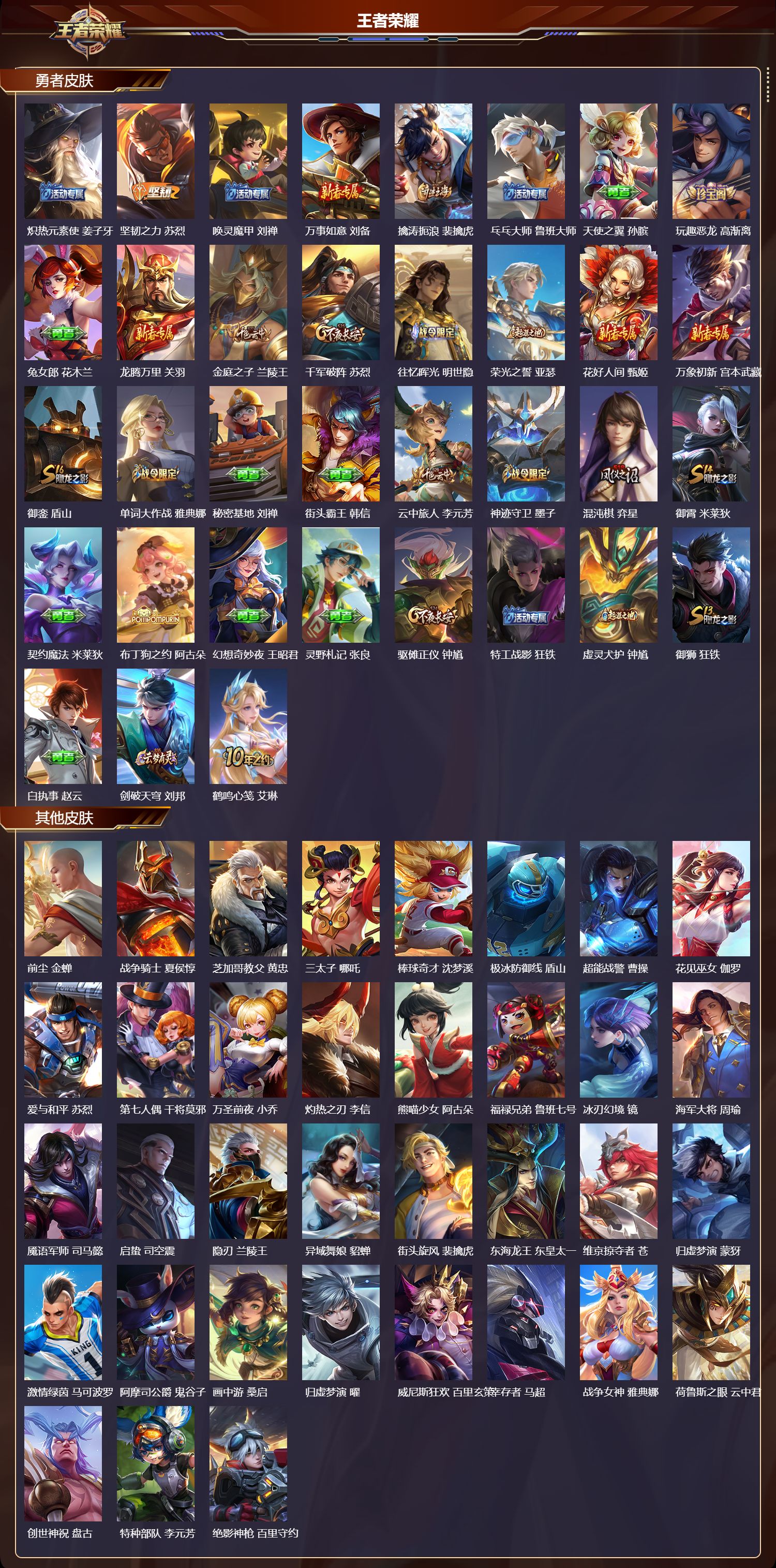 WZCMW424173王者荣耀账号详情图8