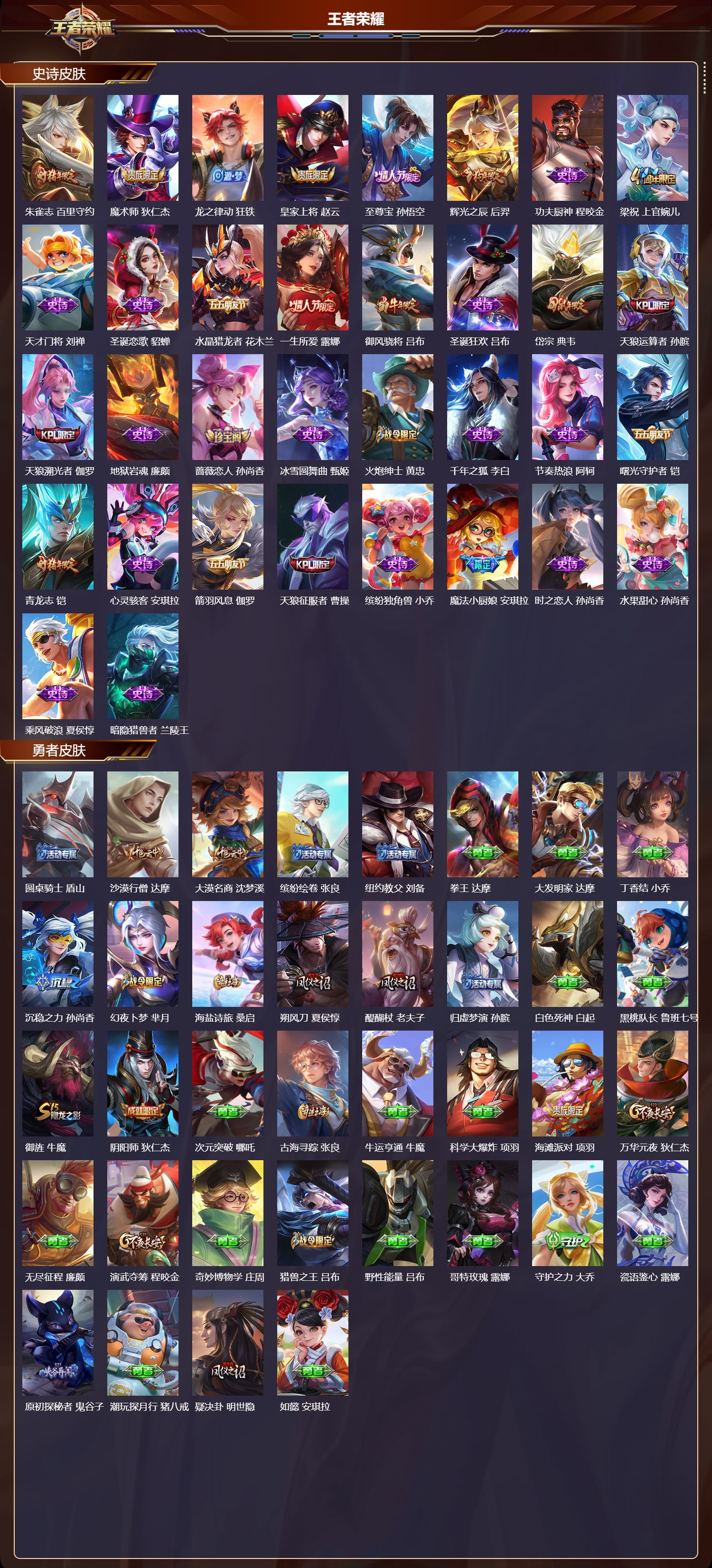 WZMK429518王者荣耀账号详情图3