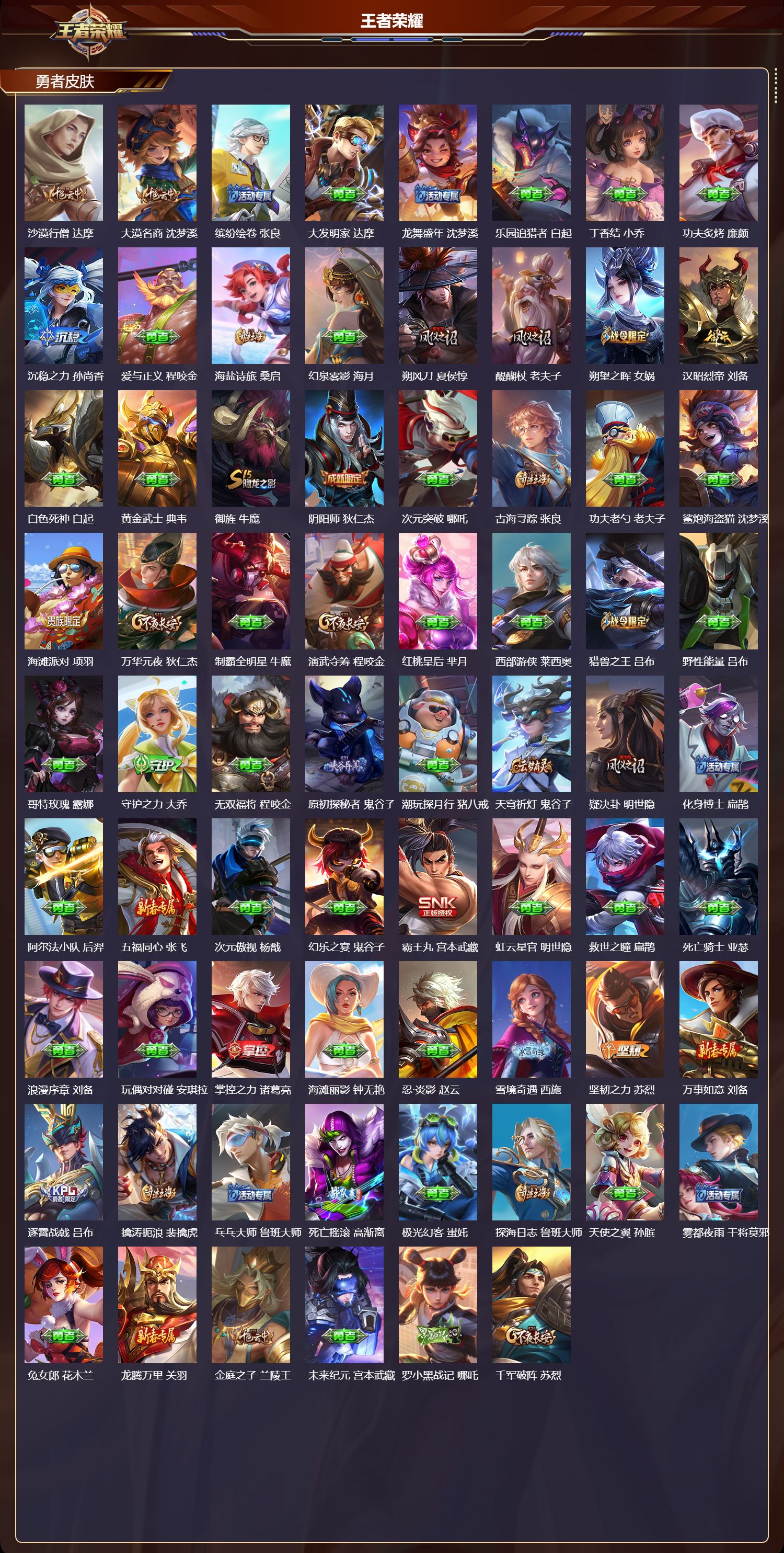 WZMK429511王者荣耀账号详情图3