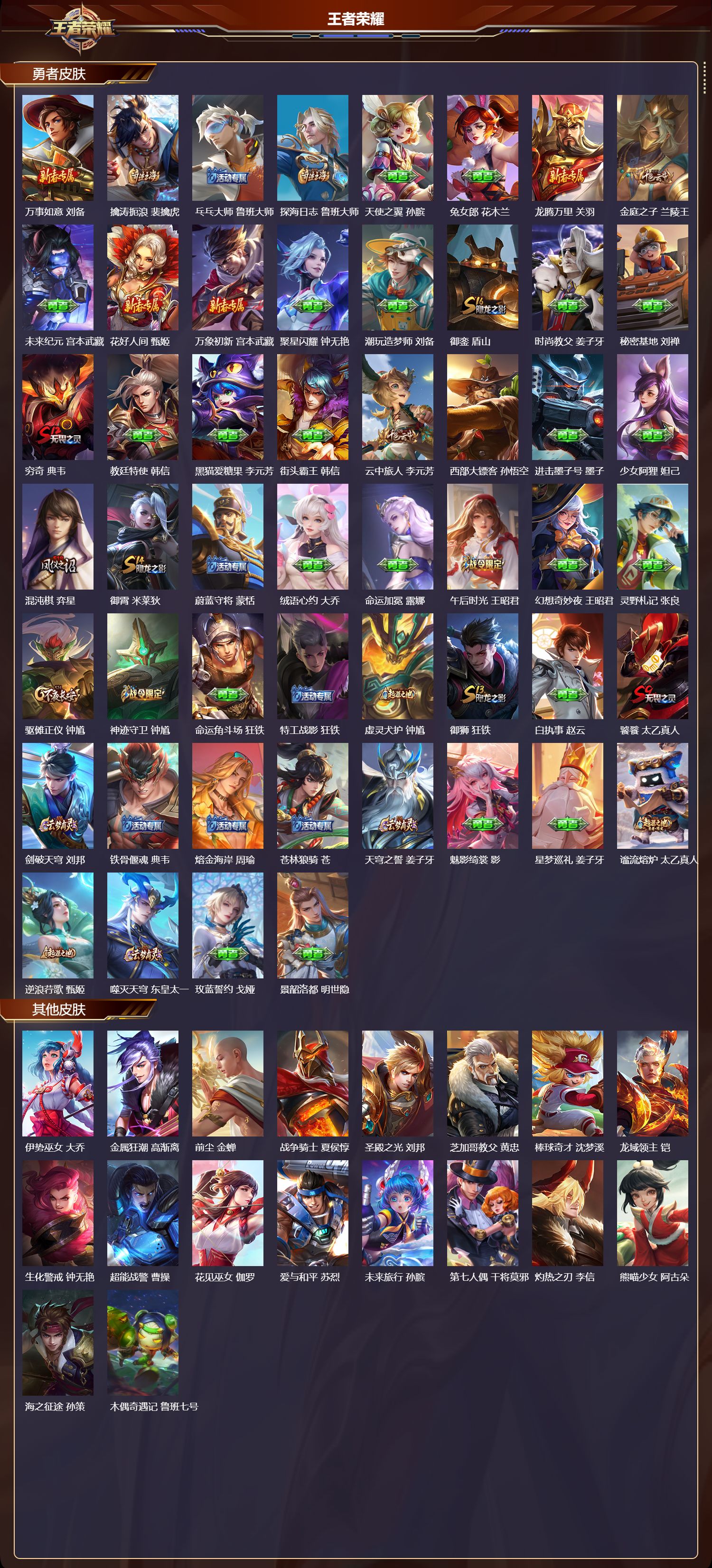 WZCMW424011王者荣耀账号详情图8