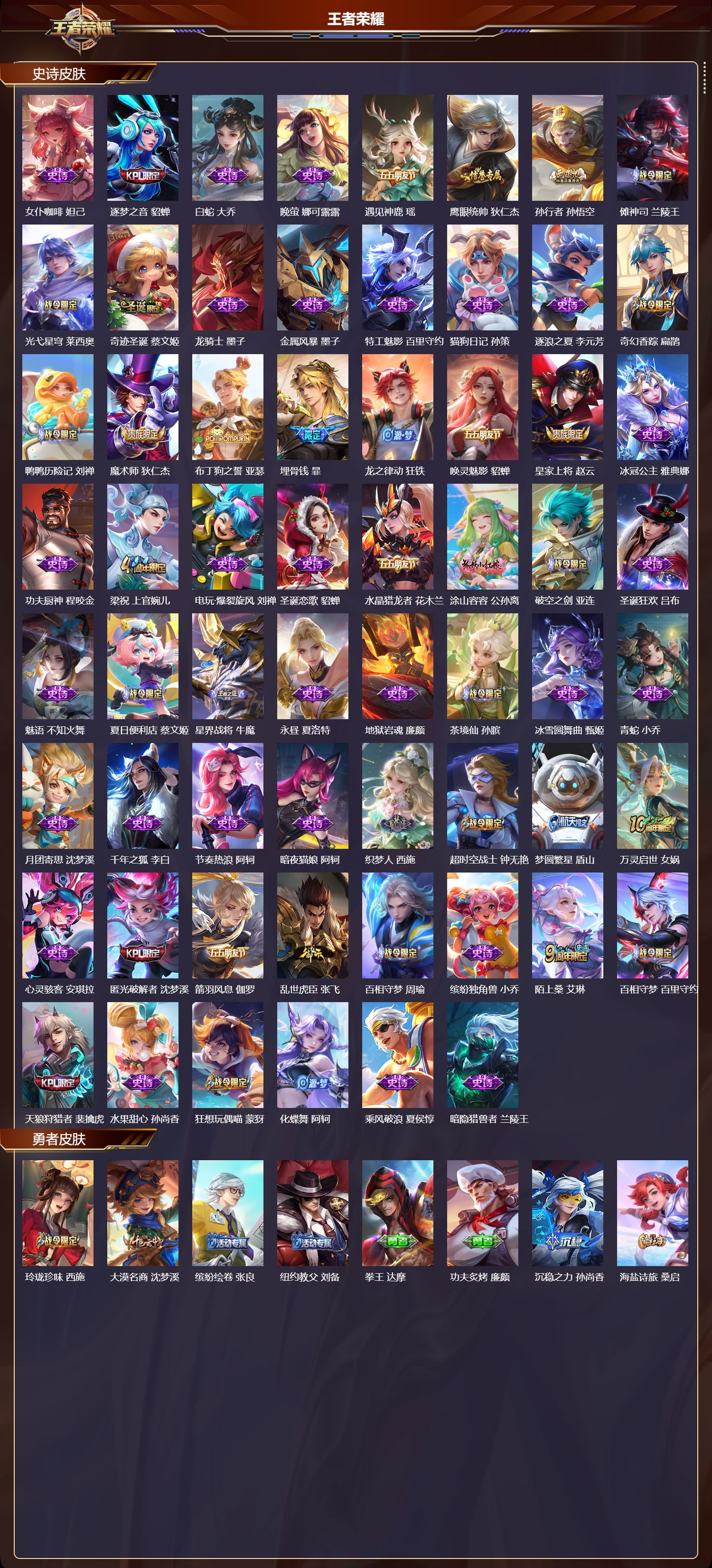 WZCMW423884王者荣耀账号详情图9