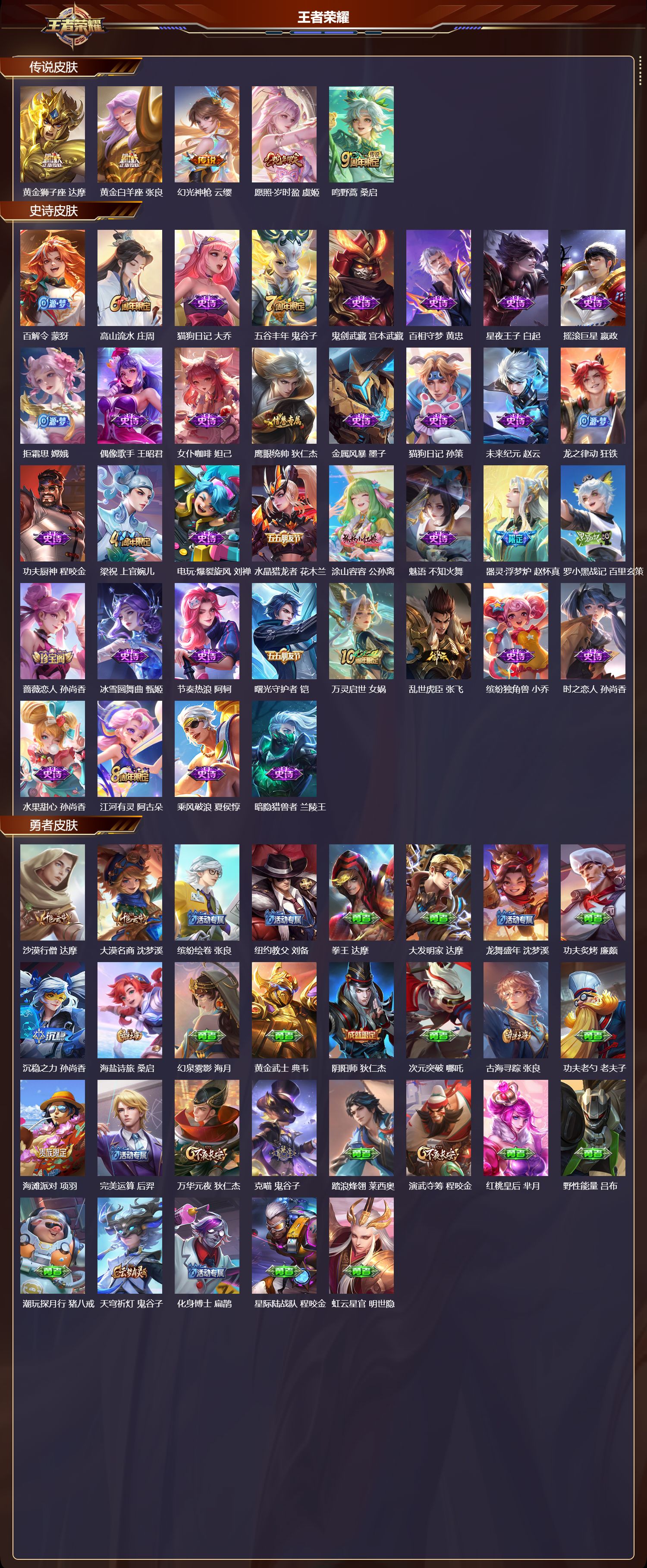 WZCMW424086王者荣耀账号详情图6