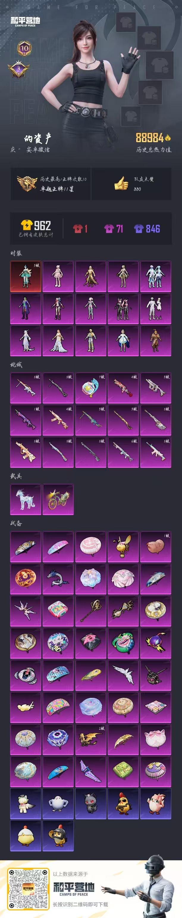 HPSJ414110和平精英账号详情图3